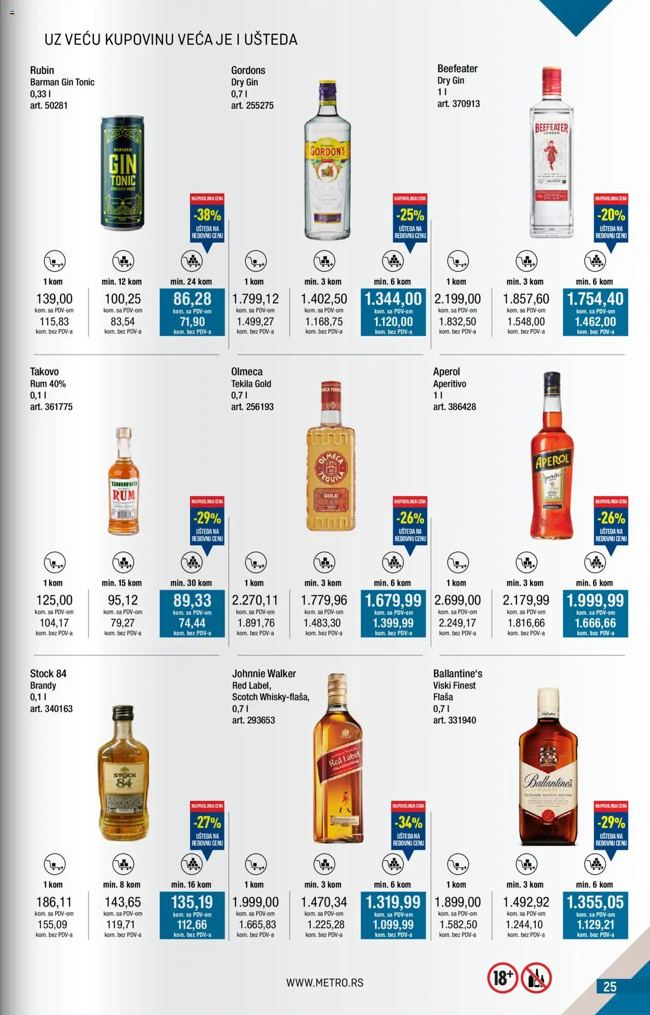 Metro katalog - važi od 01.10.2025 | Strana: 25 | Proizvode: Viski, Dry gin, Gin