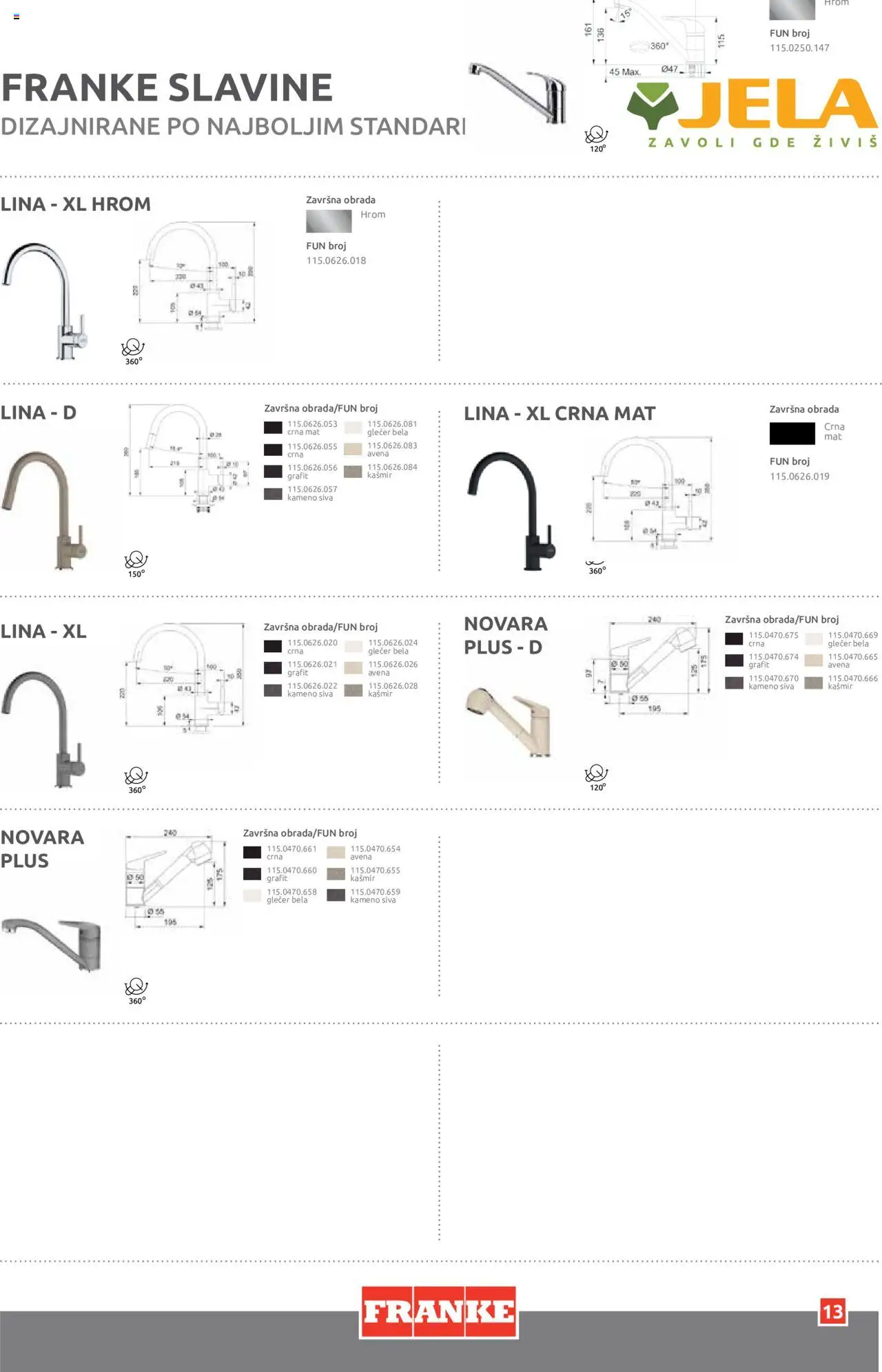 Jela katalog - važi od 11.04.2024 | Strana: 13