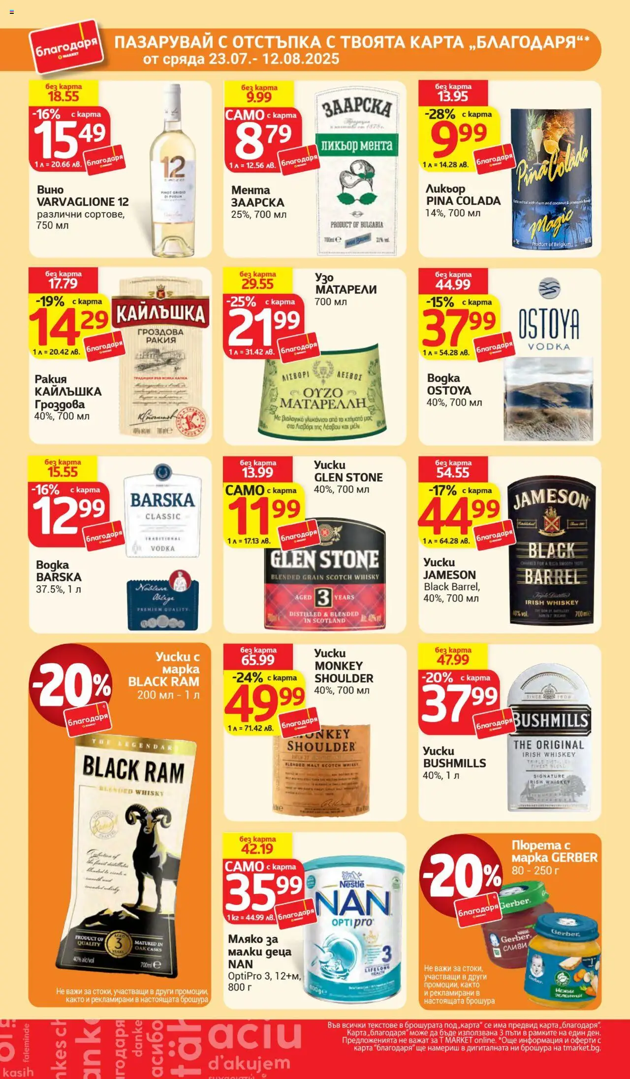  | Страница: 41 | Продукти: Сливи, Мента, Узо, Гроздова ракия
