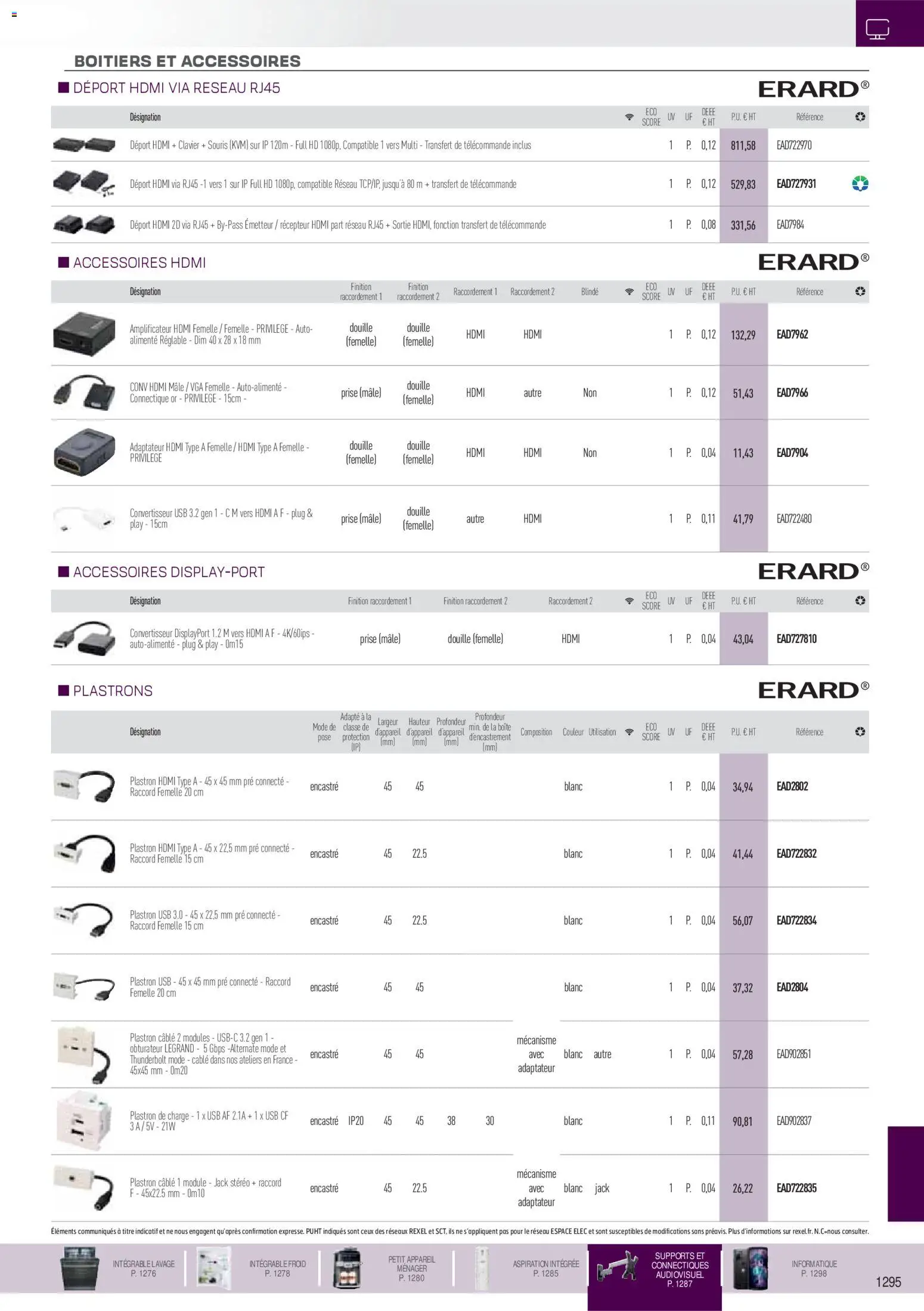 {H1} | Page: 54 | Produits: Câble, Adaptateur, Prise, Convertisseur