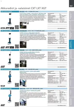 Makita-mainoslehti voimassa 24.03.2026 alkaen | Sivu: 167 | Tuotteet: USB
