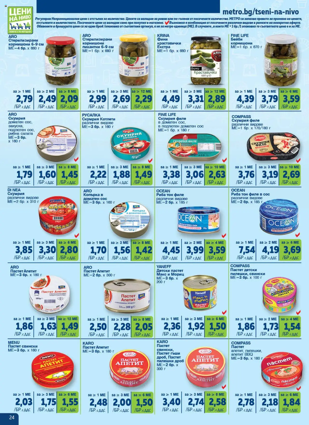  | Страница: 24 | Продукти: Крем за депилация, Машина за подстригване, Сос барбекю, Сладолед на клечка