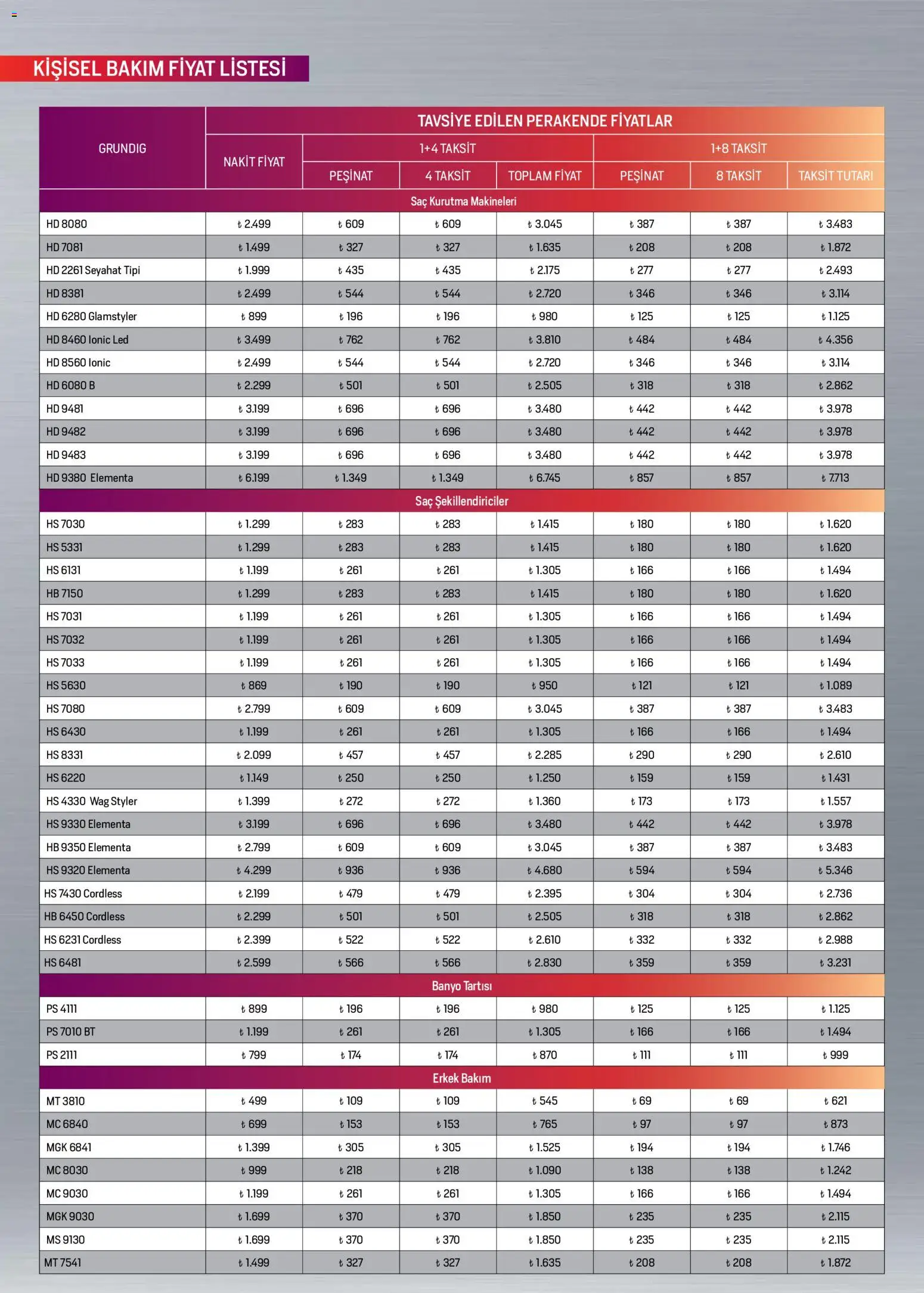 Arçelik Katalog - 16.03.2026 tarihinden itibaren geçerlidir | Sayfa: 104 | Ürünler: Banyo