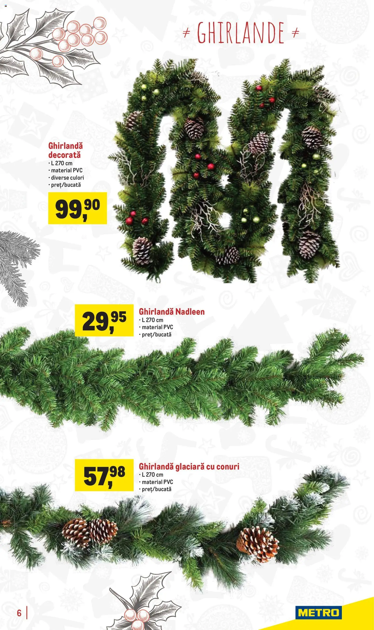 Noul catalog Metro – valabil de la 18.11.2025 | Pagină: 6