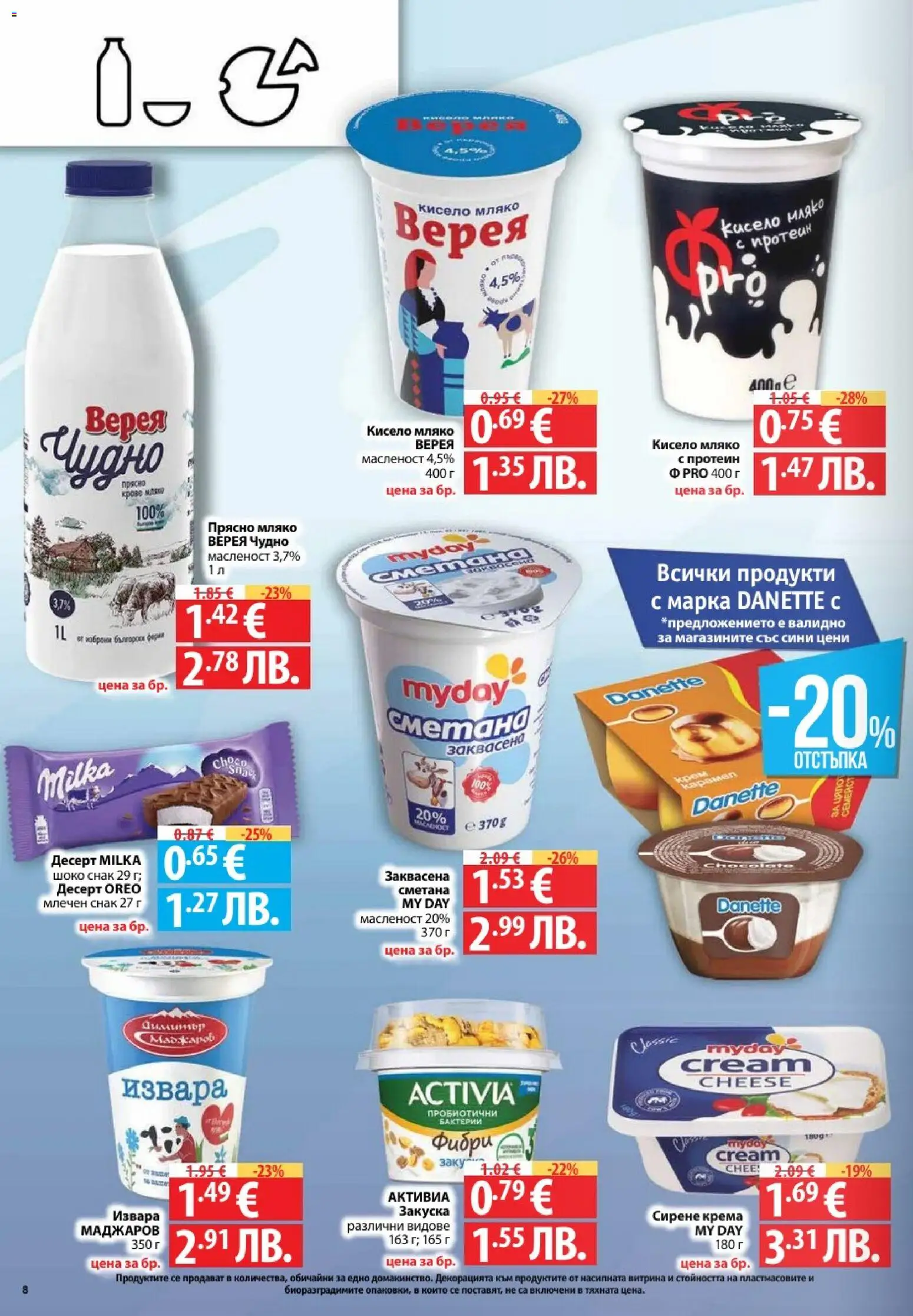 {H1} | Страница: 8 | Продукти: Кисело мляко, Извара, Мляко, Сирене