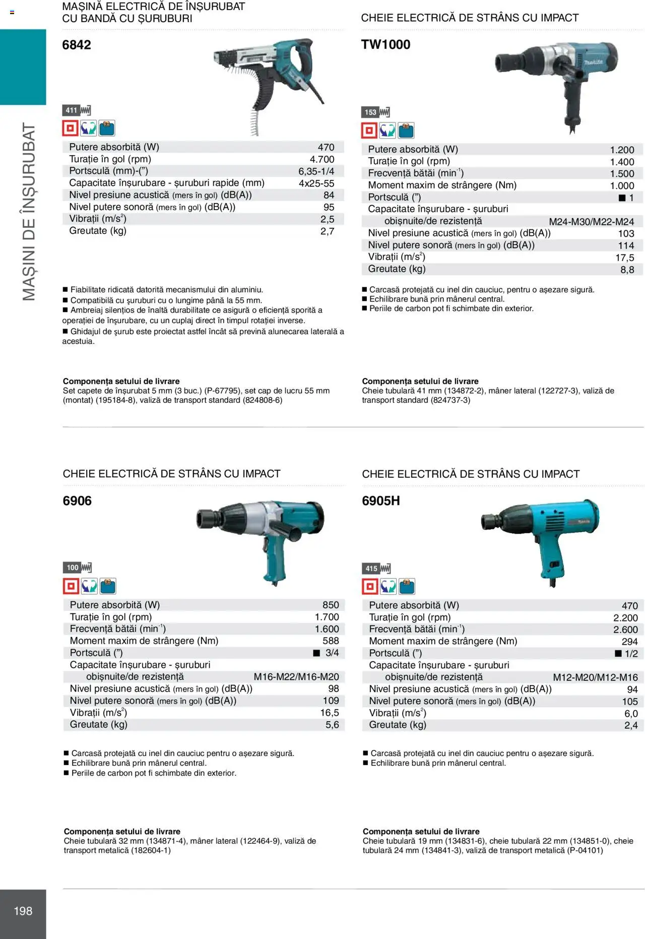 Noul catalog Makita – valabil de la 08.01.2025 | Pagină: 198 | Produse: Valiză, Carcasă, Inel, Mâner