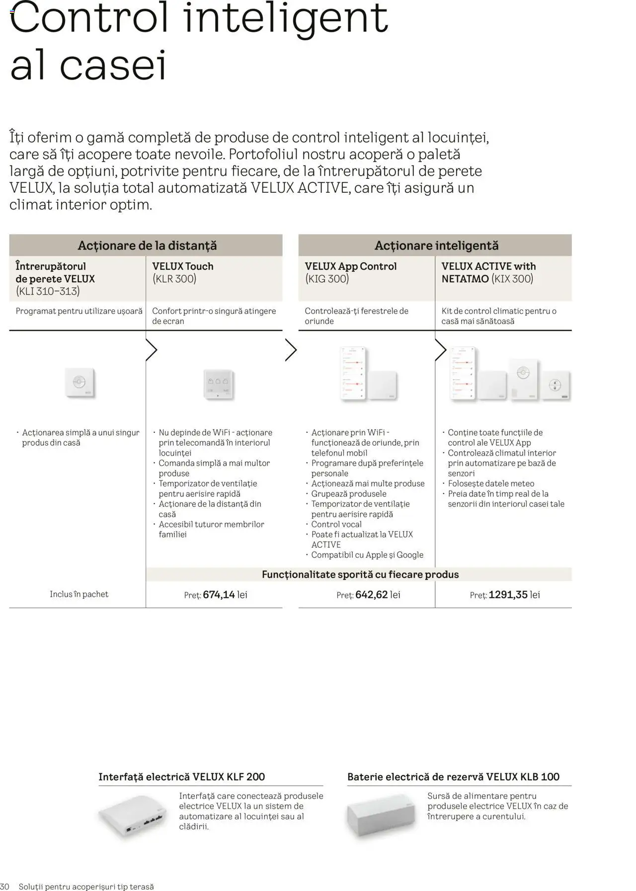 Velux catalog - Ferestre pentru acoperiș terasă – valabil de la 25.02.2025 | Pagină: 30 | Produse: Baterie, Apple