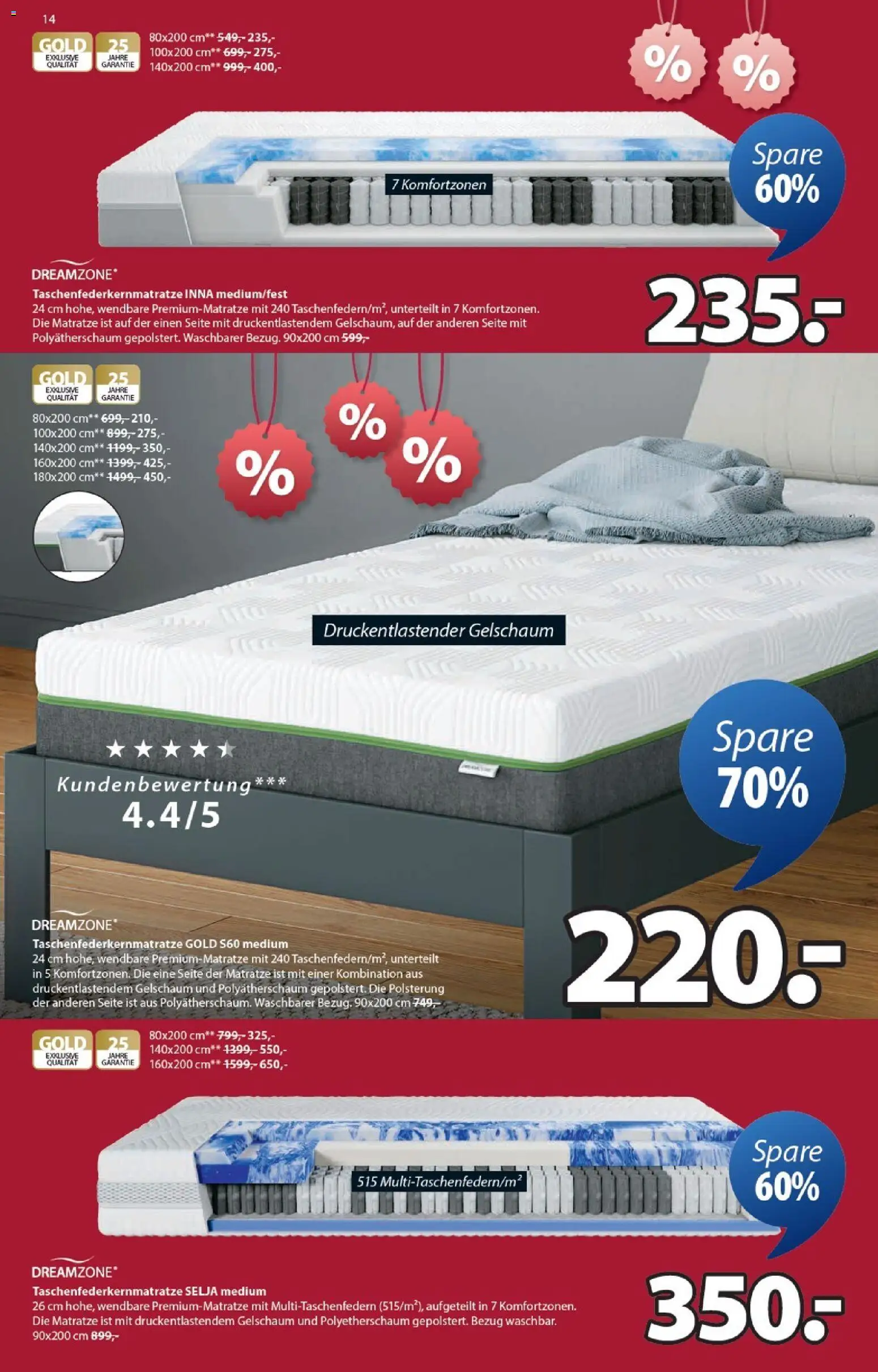 JYSK Aktionen – gültig ab 06.01.2026 | Seite: 14 | Produkte: Matratze