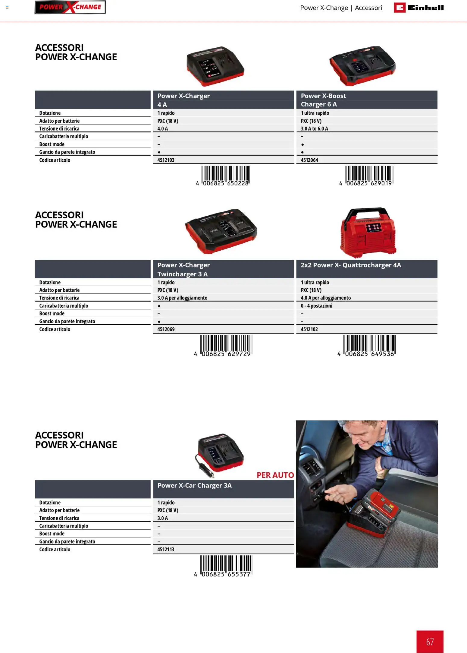 Volantino Einhell del 02.03.2026 | Pagina: 69 | Prodotti: Batterie