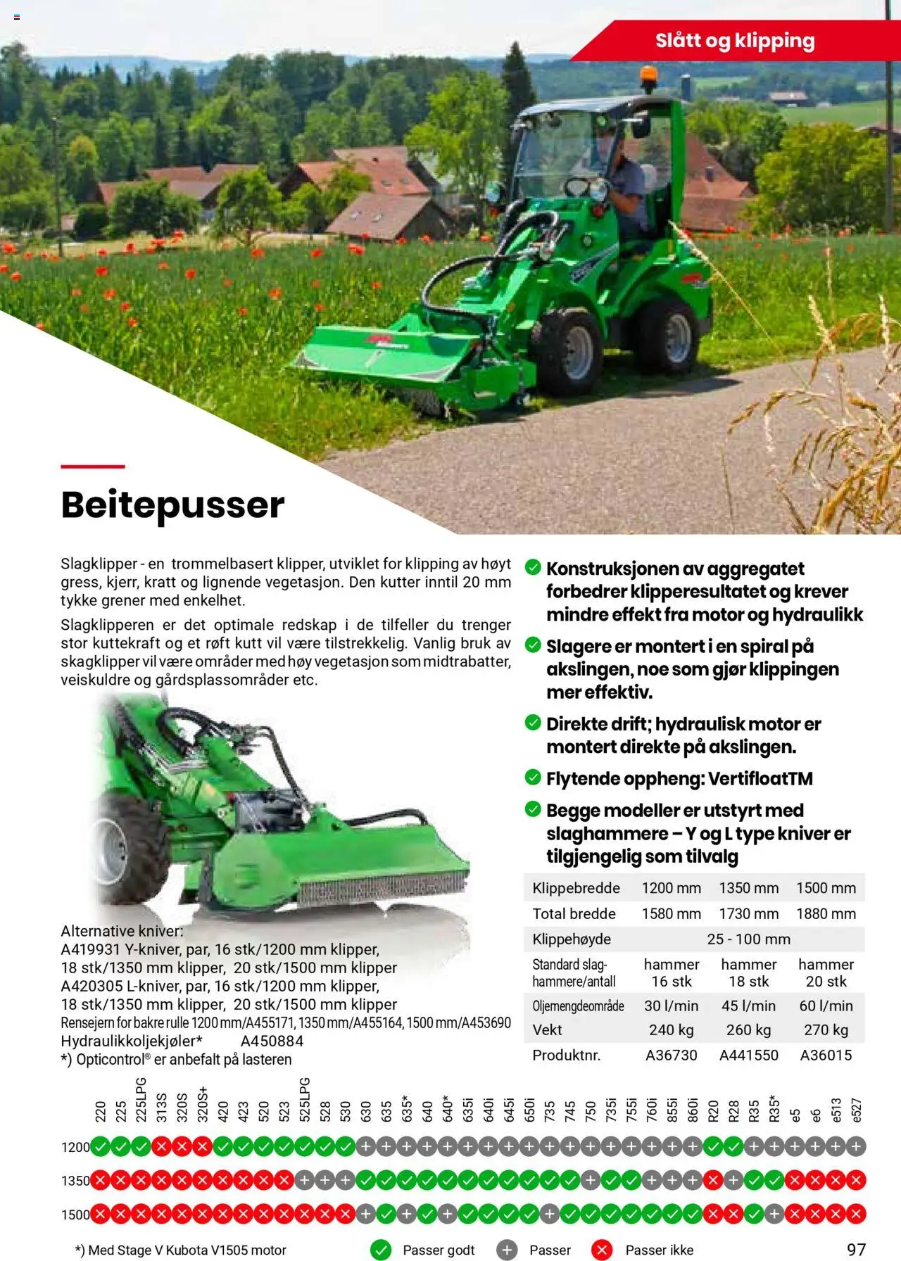  | Side: 97 | Produkter: Kutter