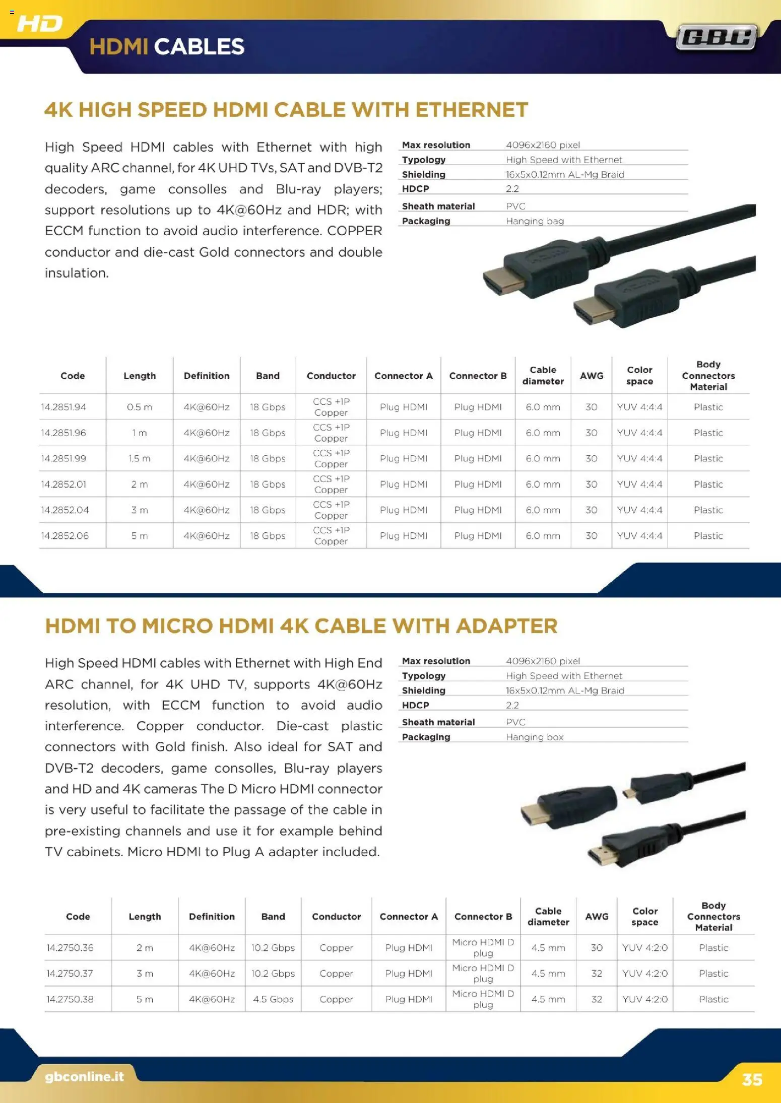 Volantino GBC del 16.12.2025 | Pagina: 35 | Prodotti: The, TV, Audio