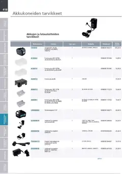Makita-mainoslehti voimassa 24.03.2026 alkaen | Sivu: 418