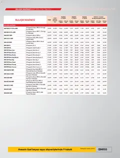 01.03.2026 tarihinden itibaren geçerli olan Vestel kataloğu önizlemesi | Sayfa: 21