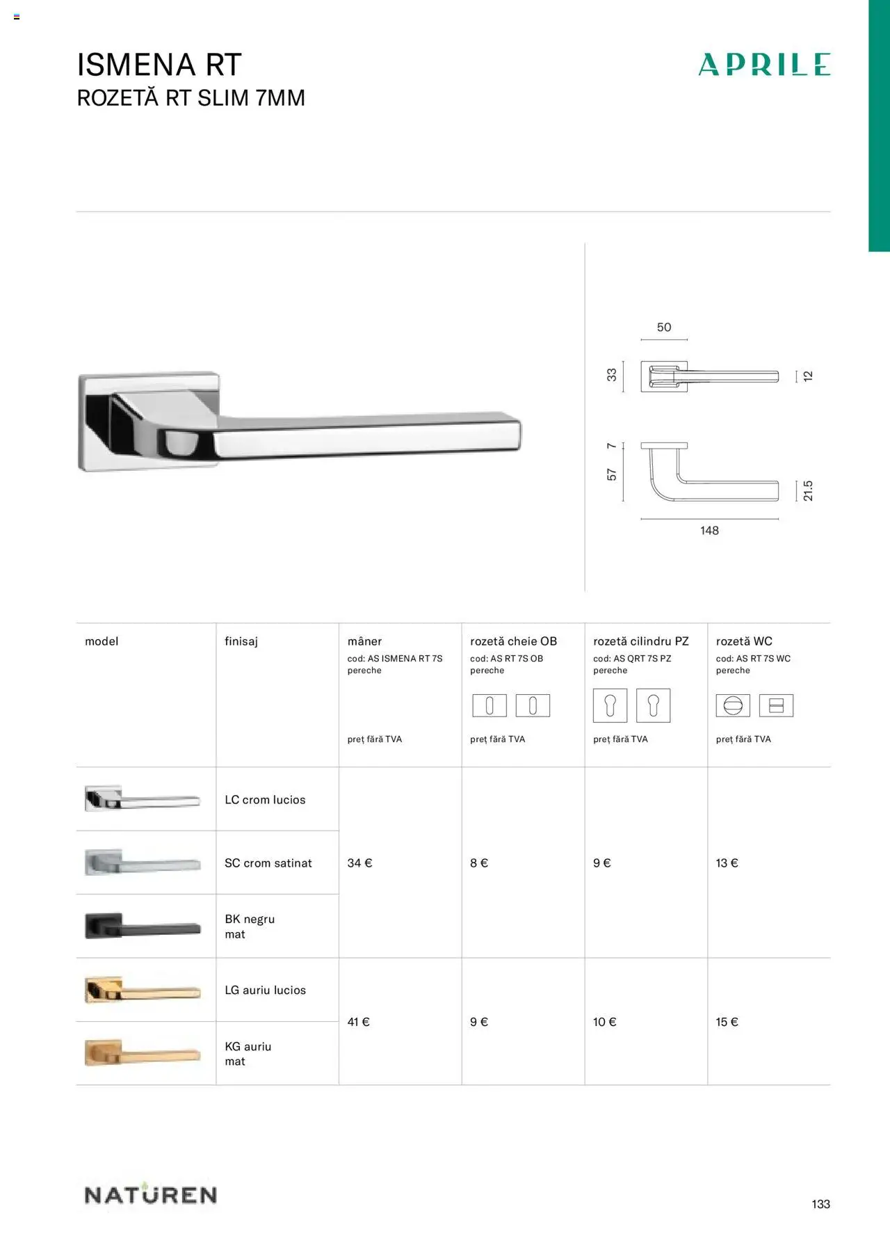 Noul catalog Proges – valabil de la 24.08.2023 | Pagină: 135 | Produse: Cheie reglabilă, Bluză făra mâneci, Mâner, Pantofi fără toc