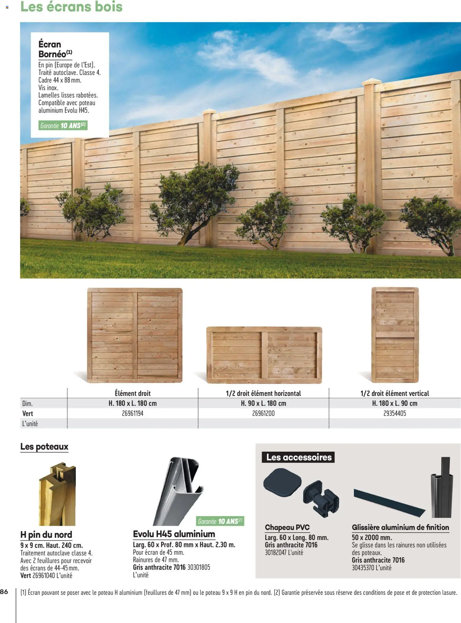 {H1} | Page: 86 | Produits: Chapeau, Cadre