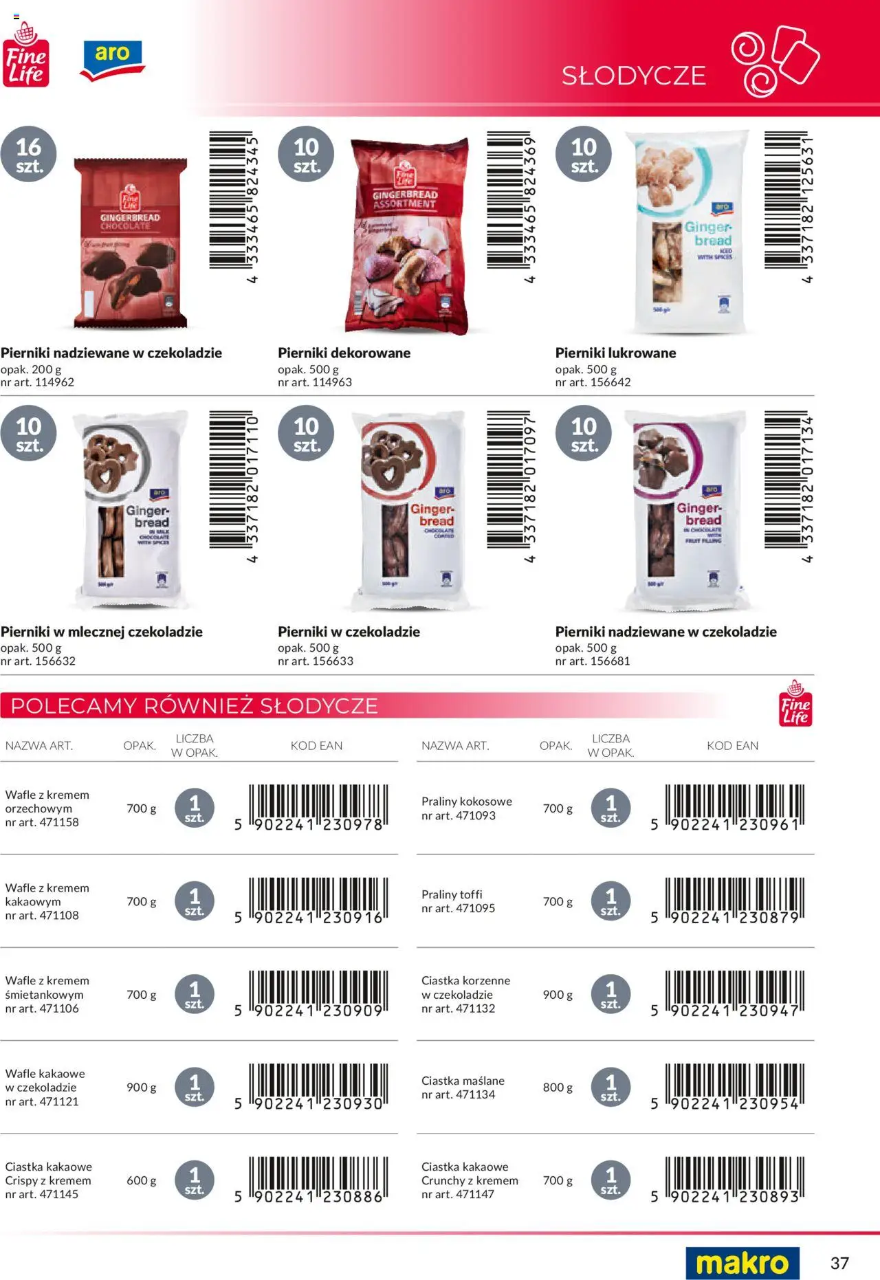 Makro Gazetka - Katalog marek własnych dla właścicieli sklepów od 18.04.2024 | Strona: 37 | Produkty: Wafle