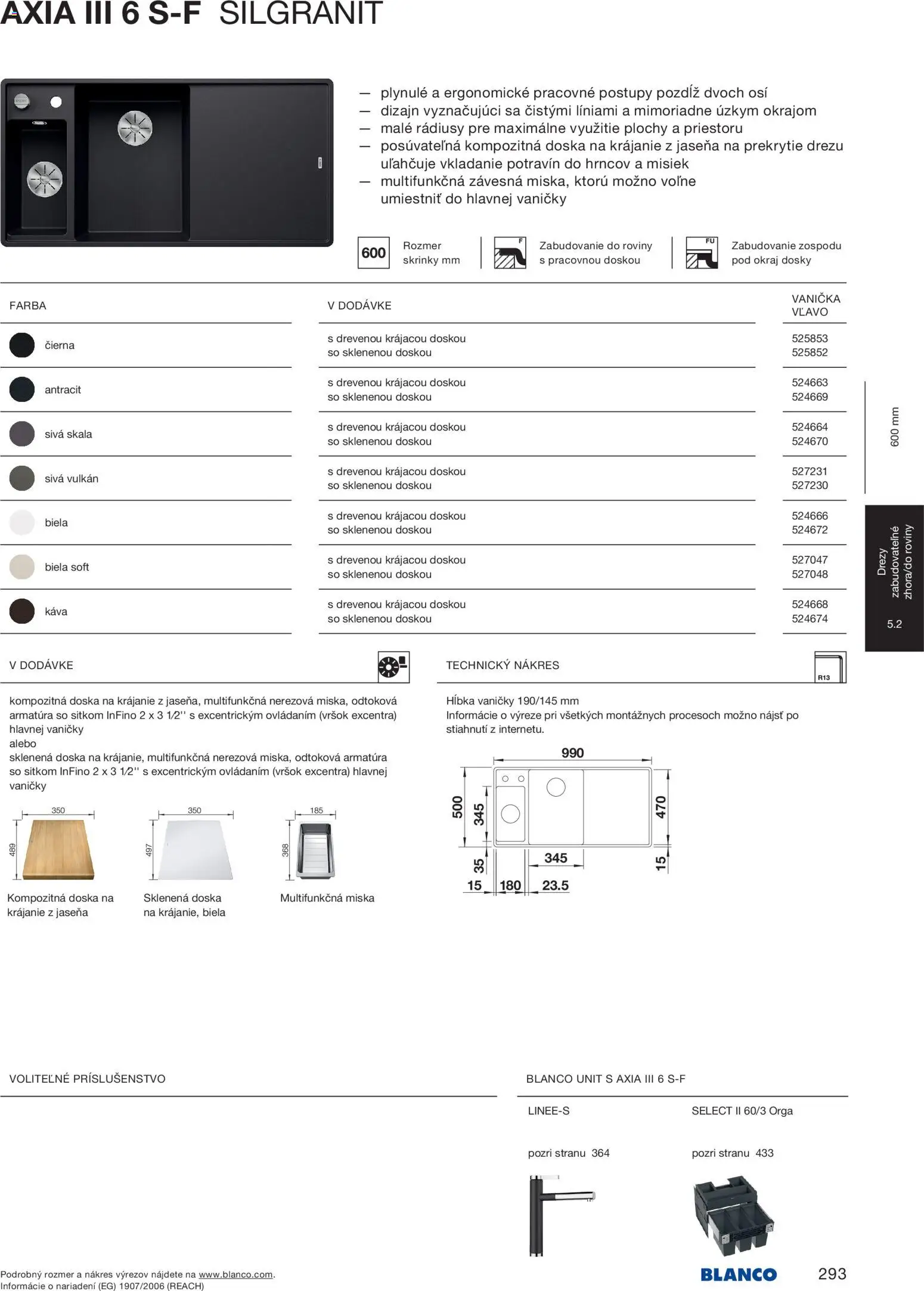 Nové Blanco akcie – leták je platný od 04.02.2026 | Strana: 295