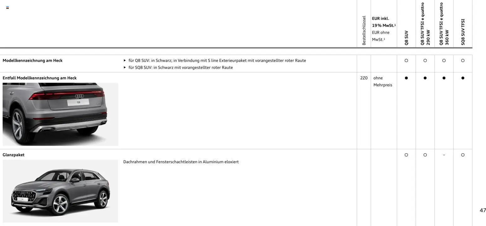Audi Q8 – gültig ab 06.11.2025 | Seite: 47
