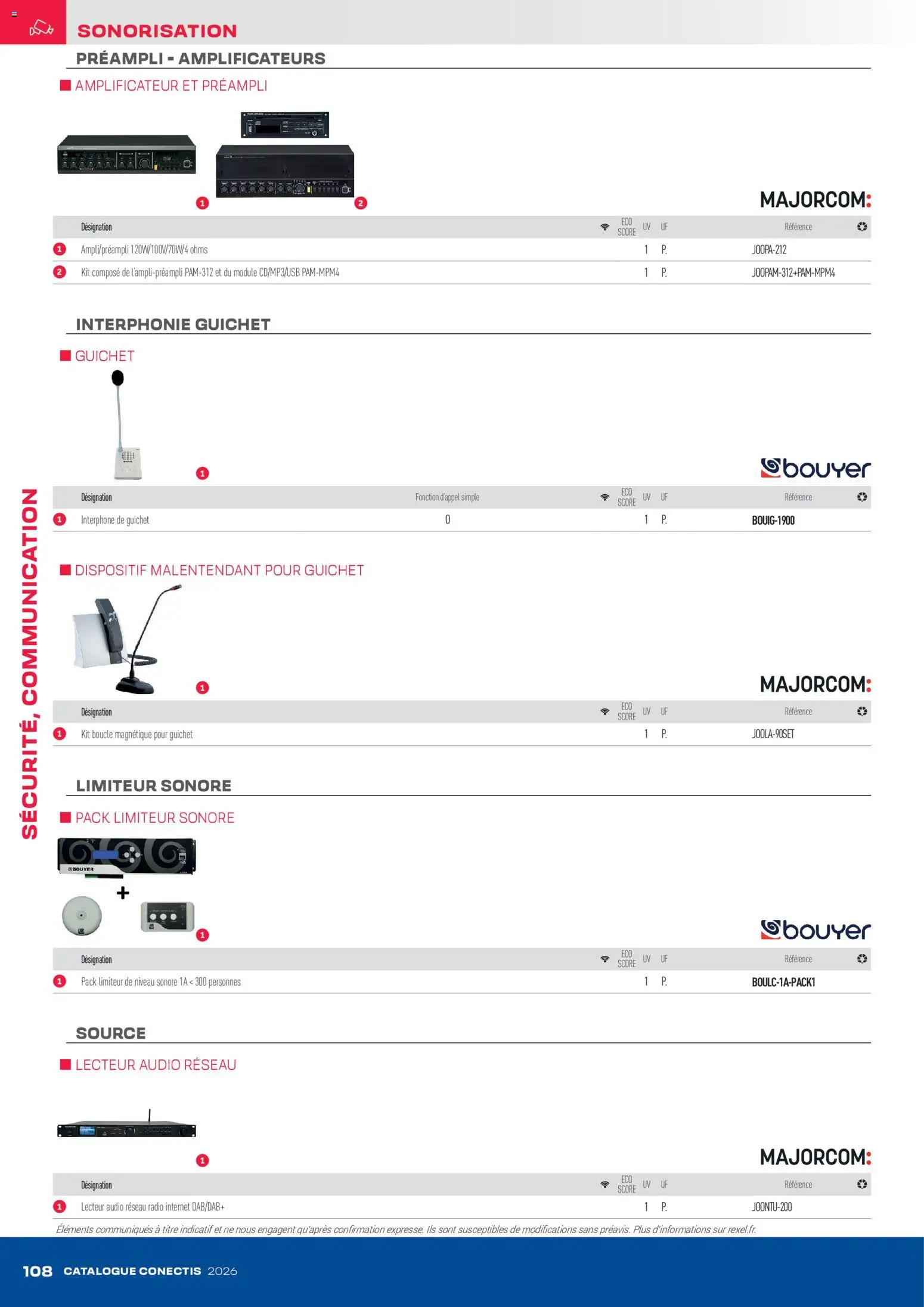 {H1} | Page: 108 | Produits: Audio, Radio, Interphone