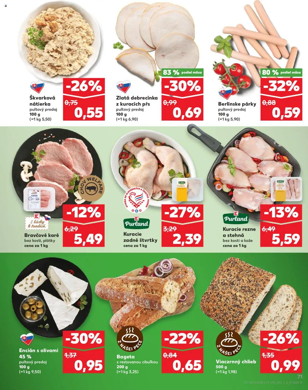 Kaufland Žilina │ platný od 24.07.2025 | Strana: 71 | Produkty: Kuracie rezne, Encián, Párky, Bravčové karé