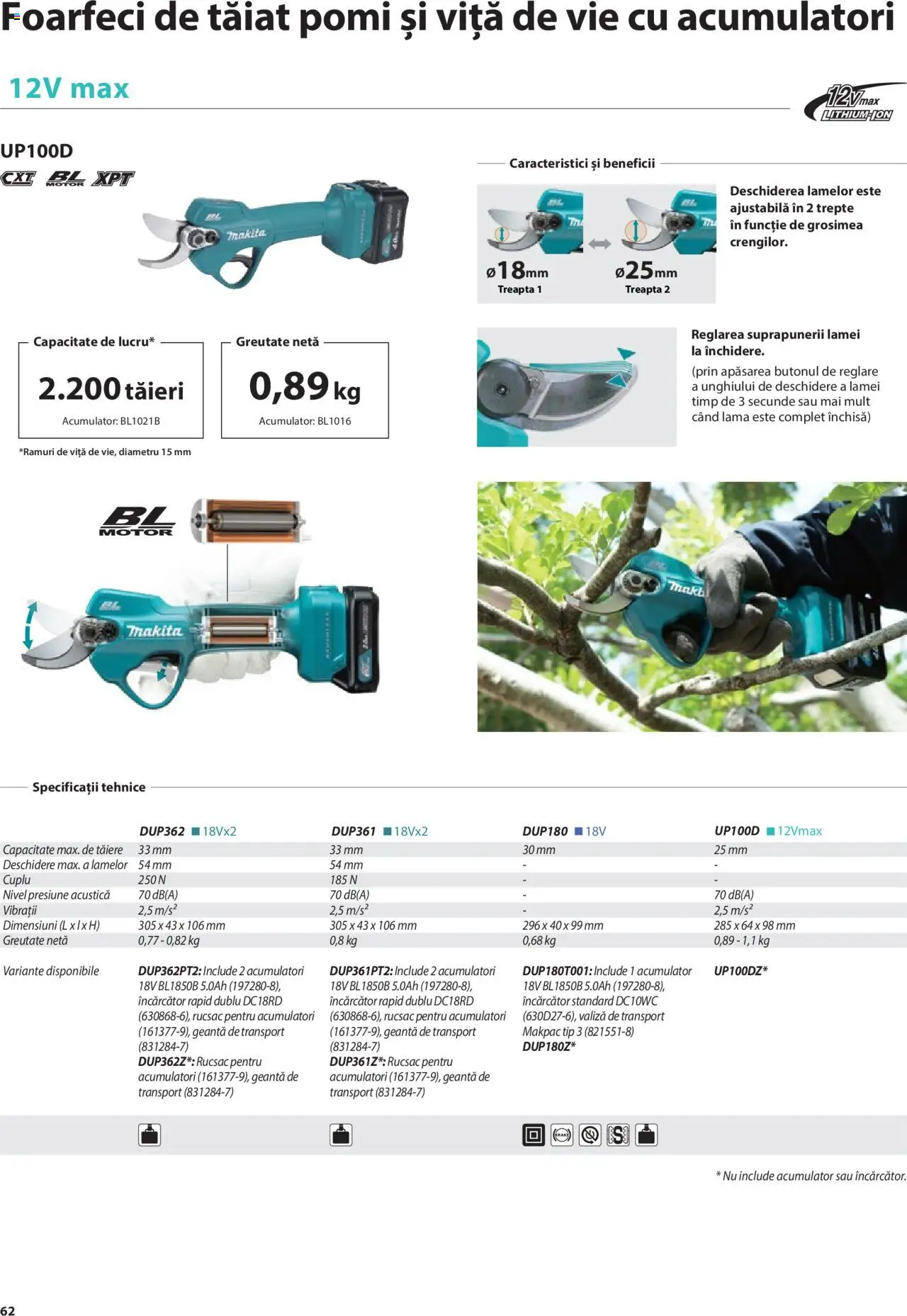 Makita catalog - Mașini de Grădină – valabil de la 08.01.2025 | Pagină: 62 | Produse: Valiză, Încărcător, Geantă, Rucsac