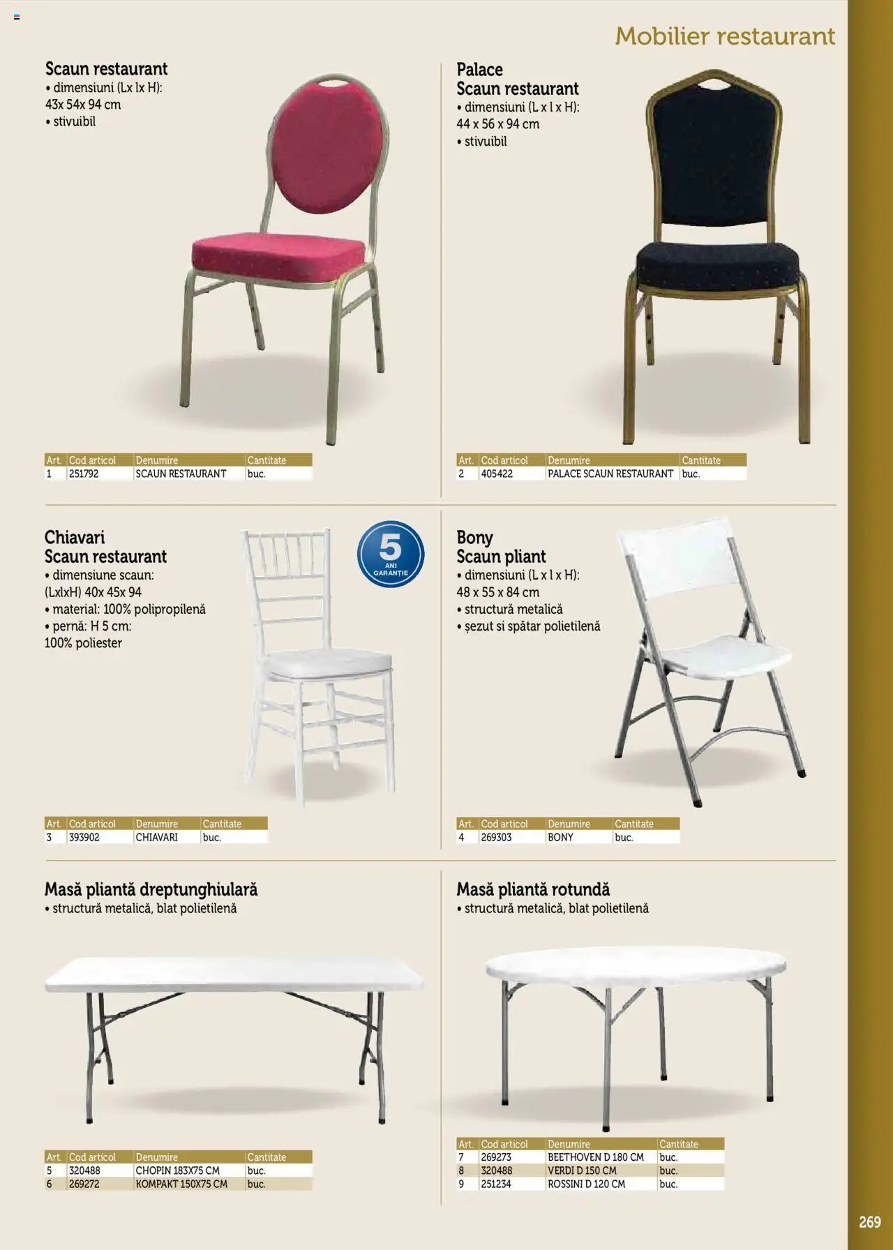 Noul catalog Metro – valabil de la 17.09.2025 | Pagină: 269 | Produse: Pernă, Masă, Scaun