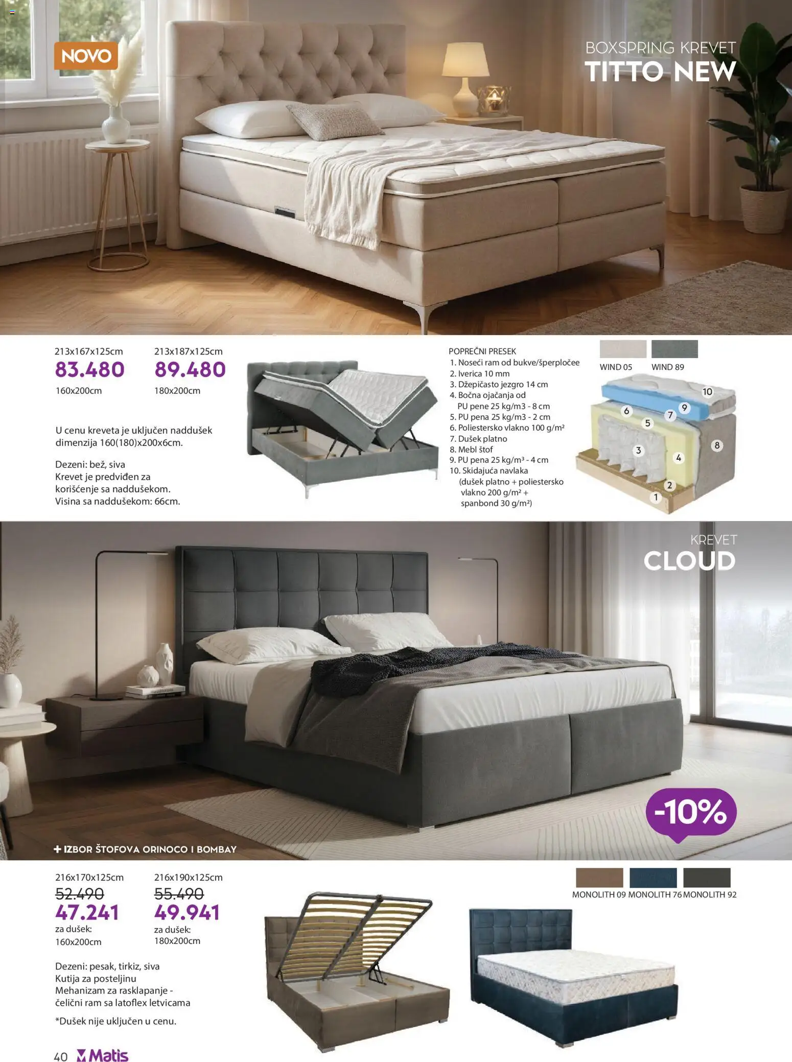 Matis katalog - važi od 01.01.2025 | Strana: 40 | Proizvode: Krevet, Dušek, Kutija