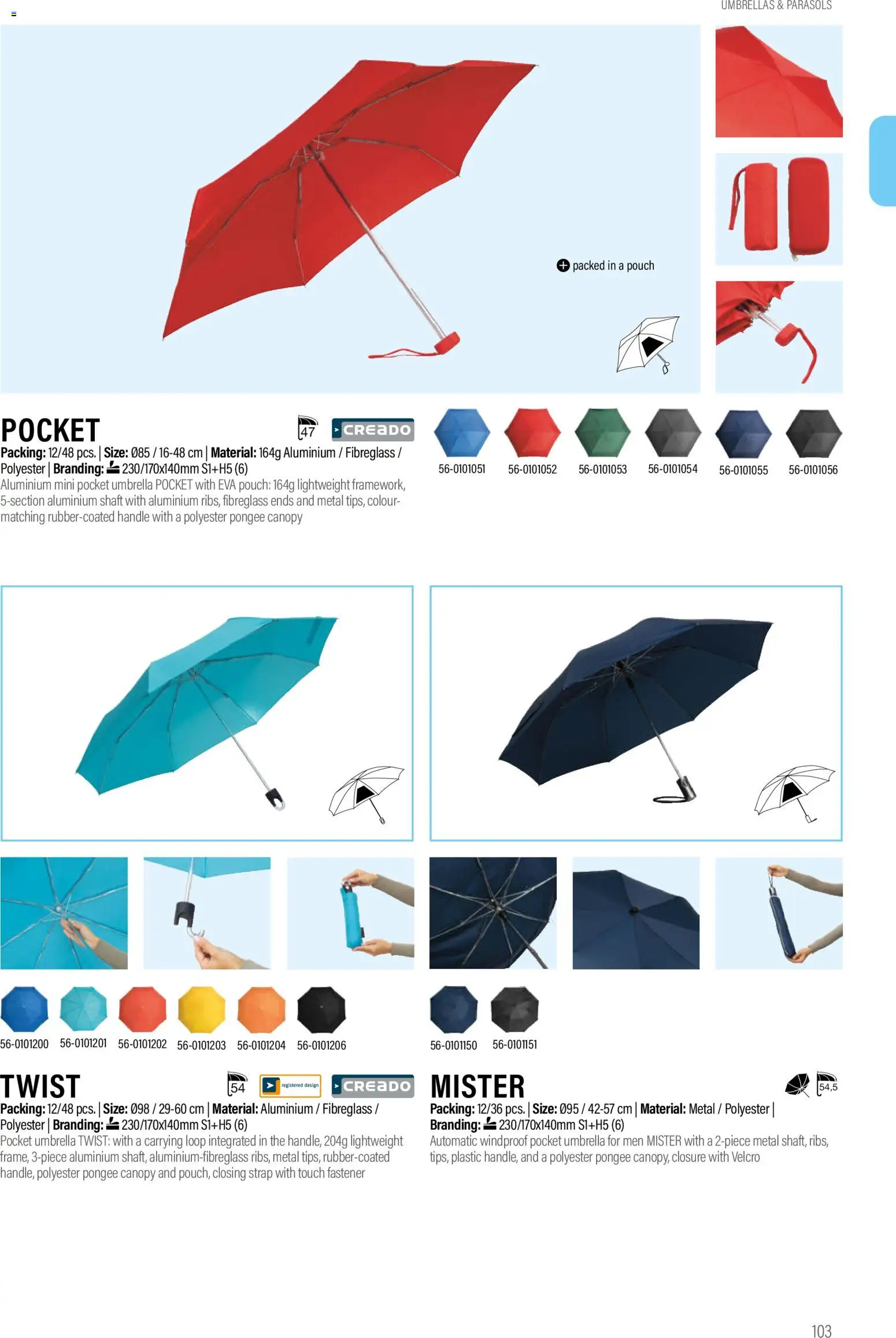 Sapo Giveaways Promotion tops – σε ισχύ από 14.01.2026 | Σελίδα: 103