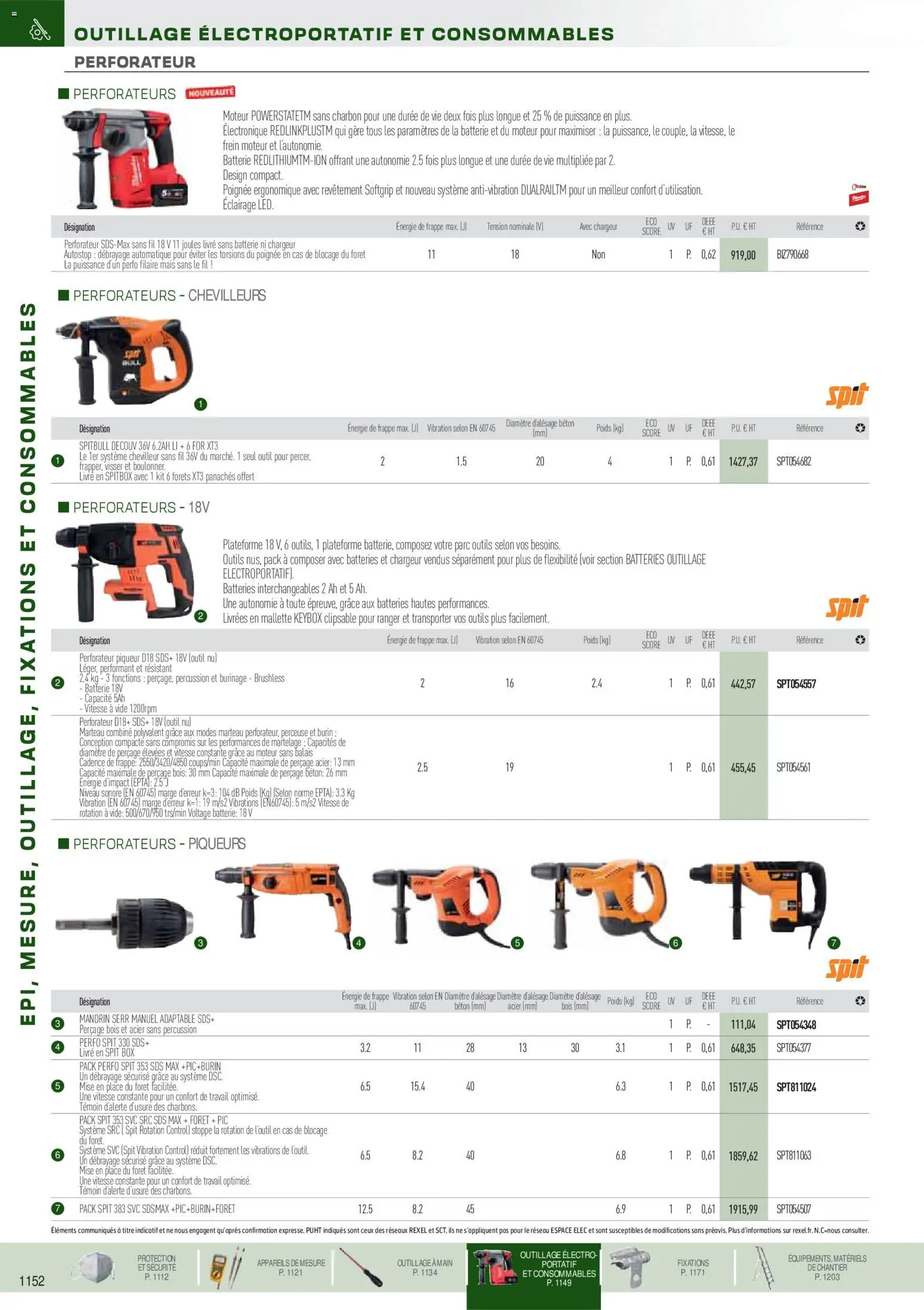 {H1} | Page: 43 | Produits: Marteau, Mais, Batterie, Livre