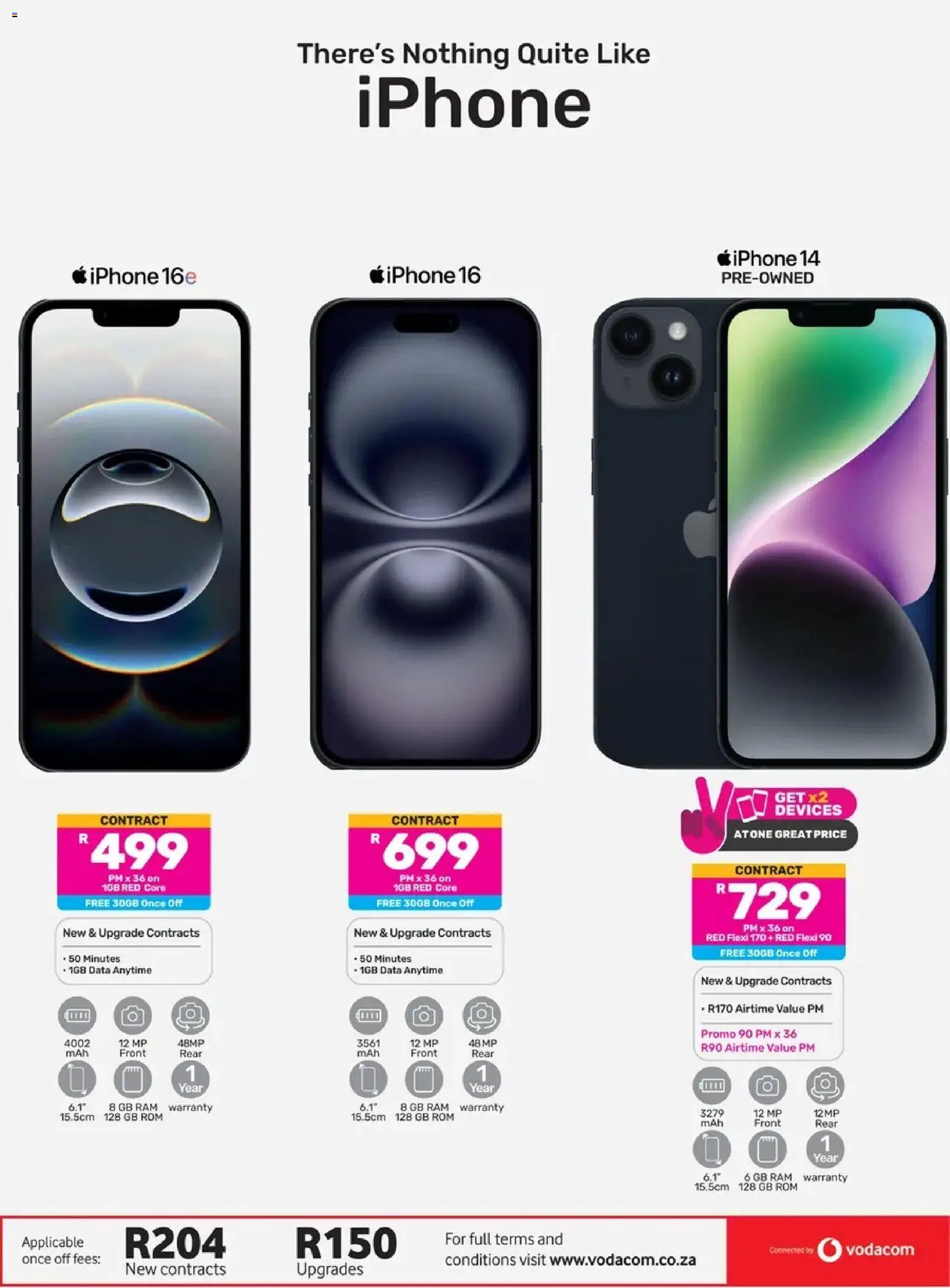 New Game catalogue – valid from 02.04.2026 | Page: 5 | Products: Data