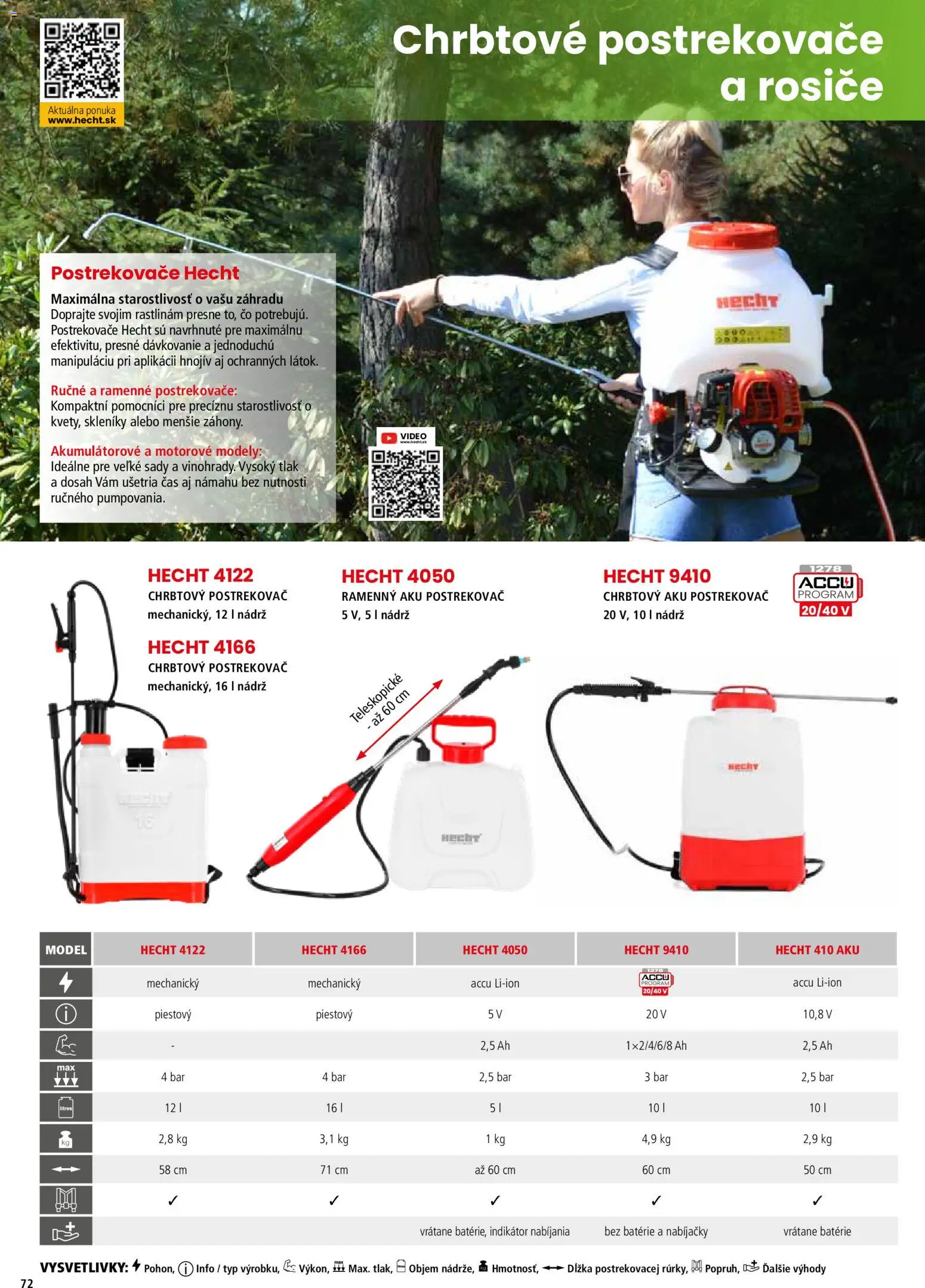 Nové Hecht akcie – leták je platný od 19.02.2026 | Strana: 72 | Produkty: Aku, Video