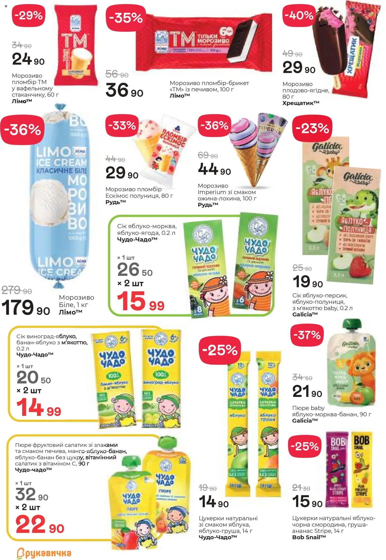Рукавичка Kаталог - дійснийкції з 02.04.2026 | Сторінка: 9 | Товари: Сік, Ананас, Цукерки, Морозиво