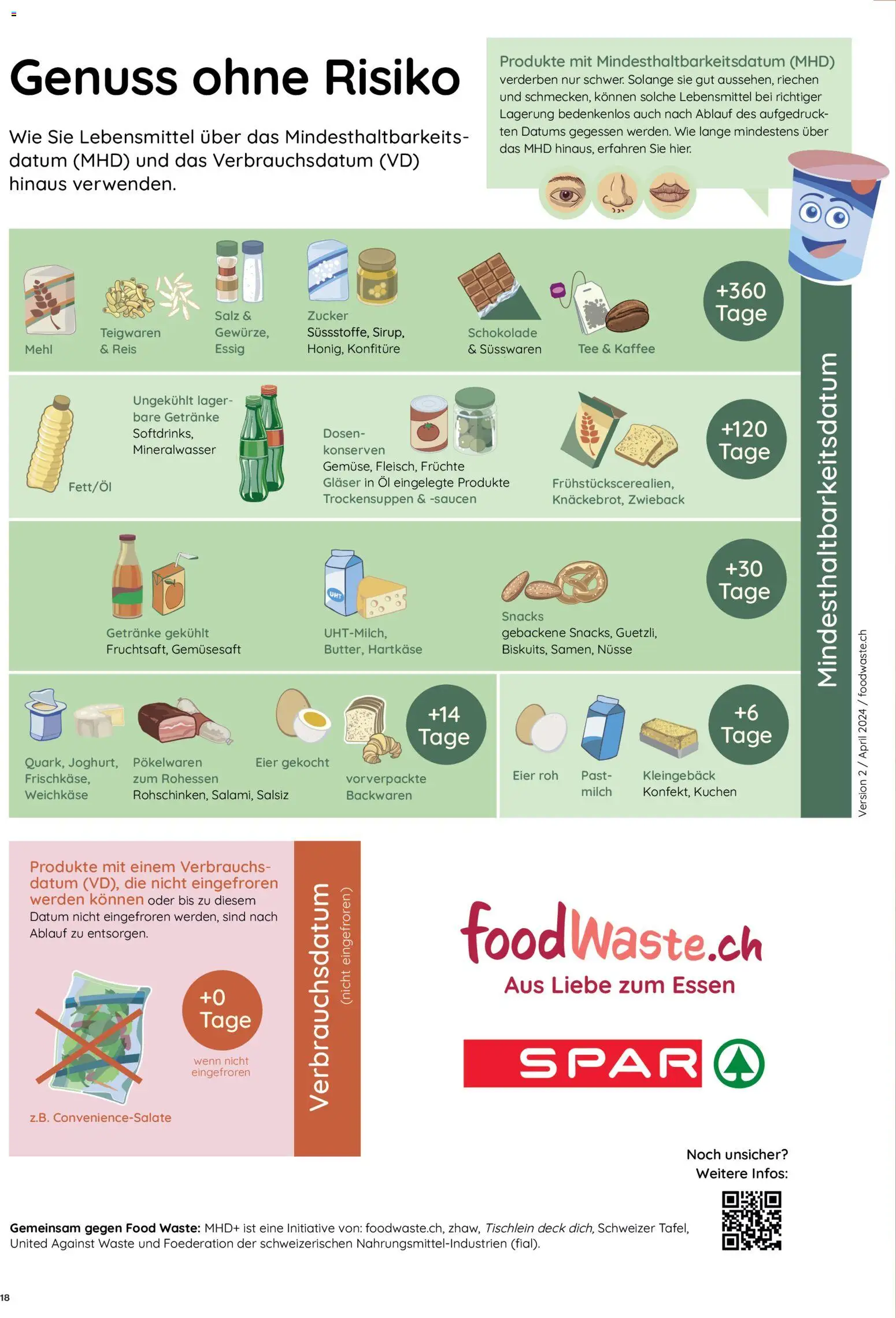 SPAR aktionen – gültig ab 09.04.2026 | Seite: 18 | Produkte: Mehl, Öl, Schokolade, Früchte