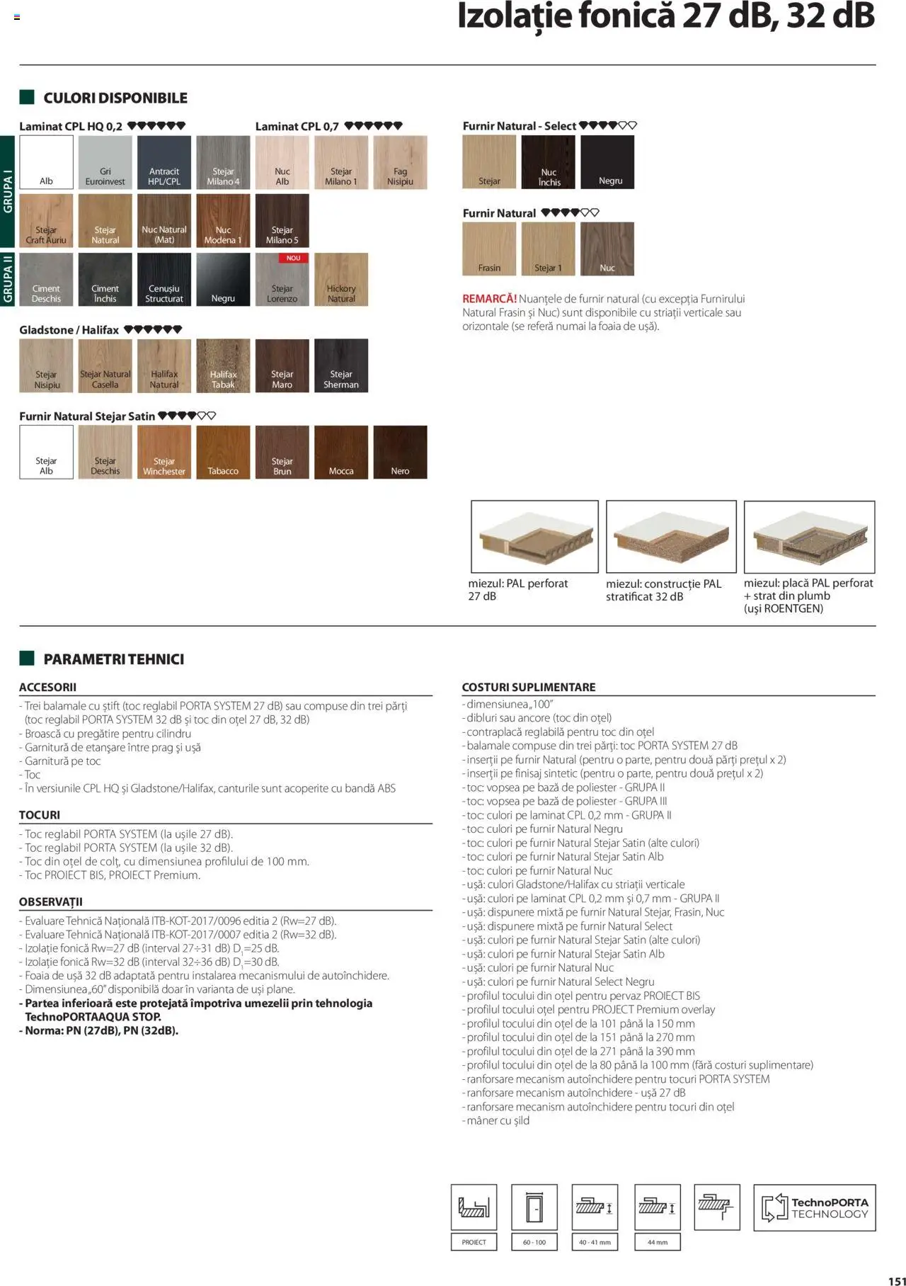 Noul catalog Proges – valabil de la 01.05.2025 | Pagină: 151 | Produse: Vopsea, Mâner, Ușă