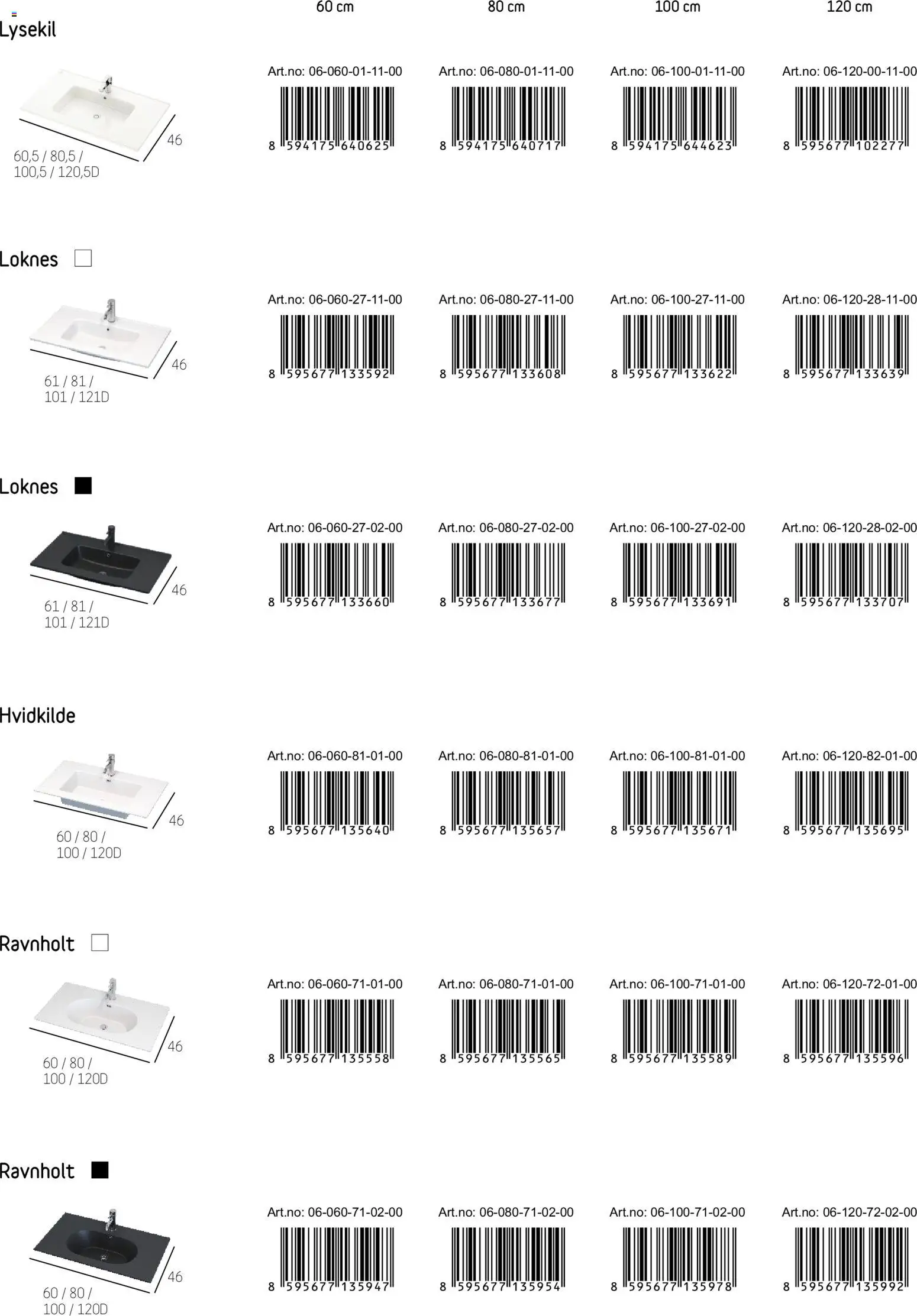 Bauhaus tilbudsavis – gyldig fra 01.01.2026 | Side: 14
