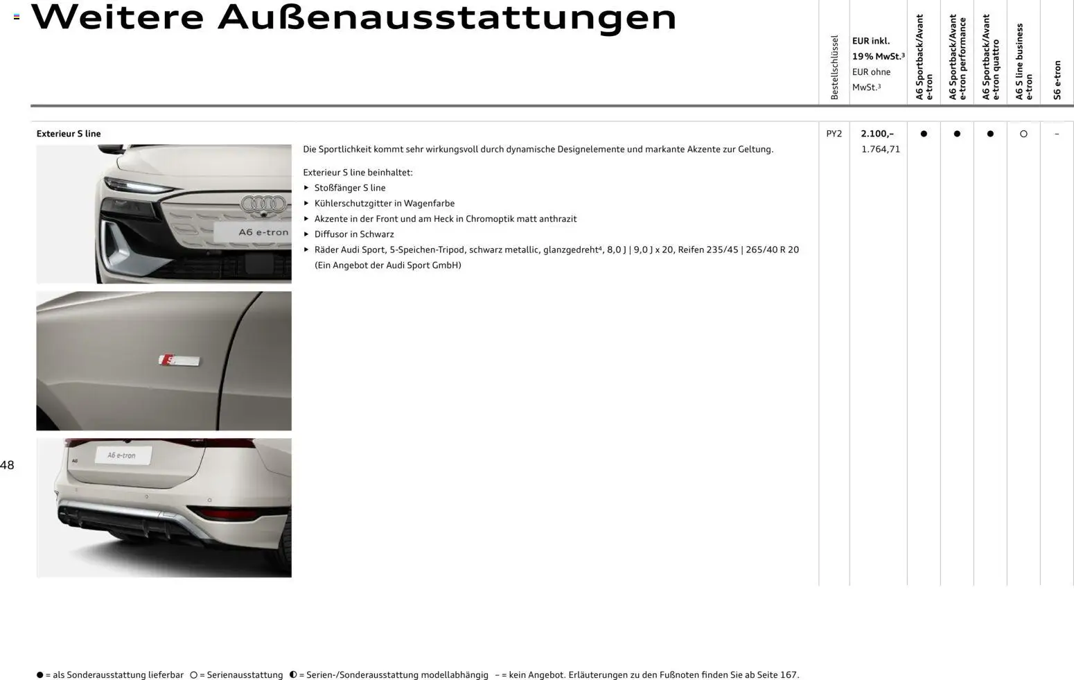 Audi  A6 e-tron – gültig ab 01.10.2025 | Seite: 48