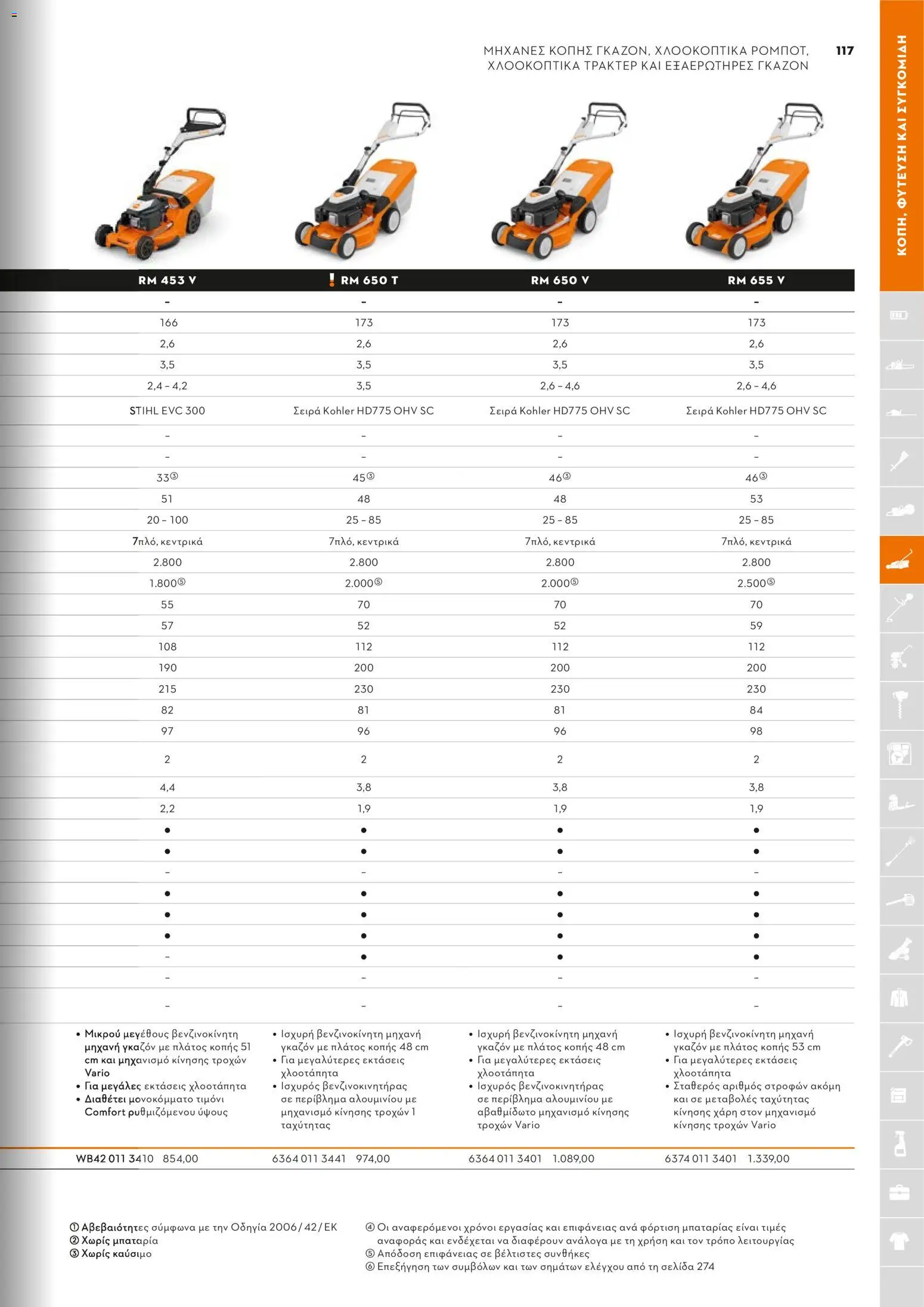 Stihl - Κατάλογος – σε ισχύ από 01.02.2026 | Σελίδα: 118