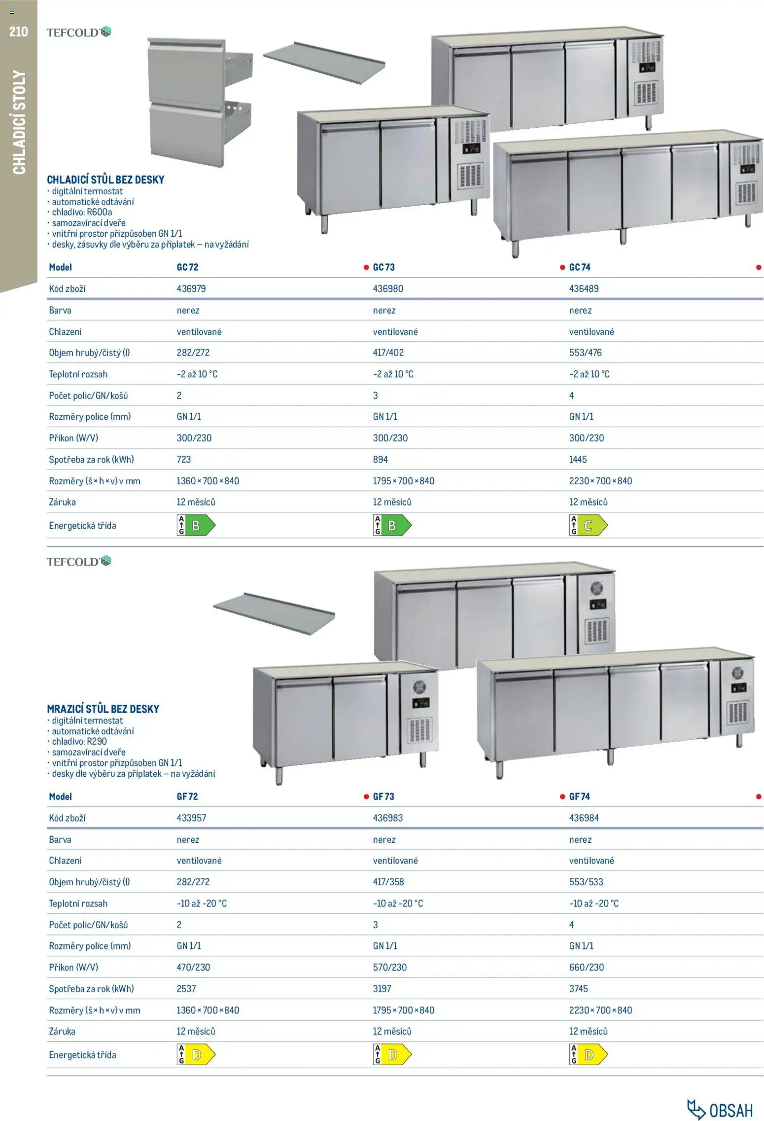 Makro leták - Gastro vybavení a zařízení od 01.02.2026 | Strana: 210 | Produkty: Stůl, Police, Desky