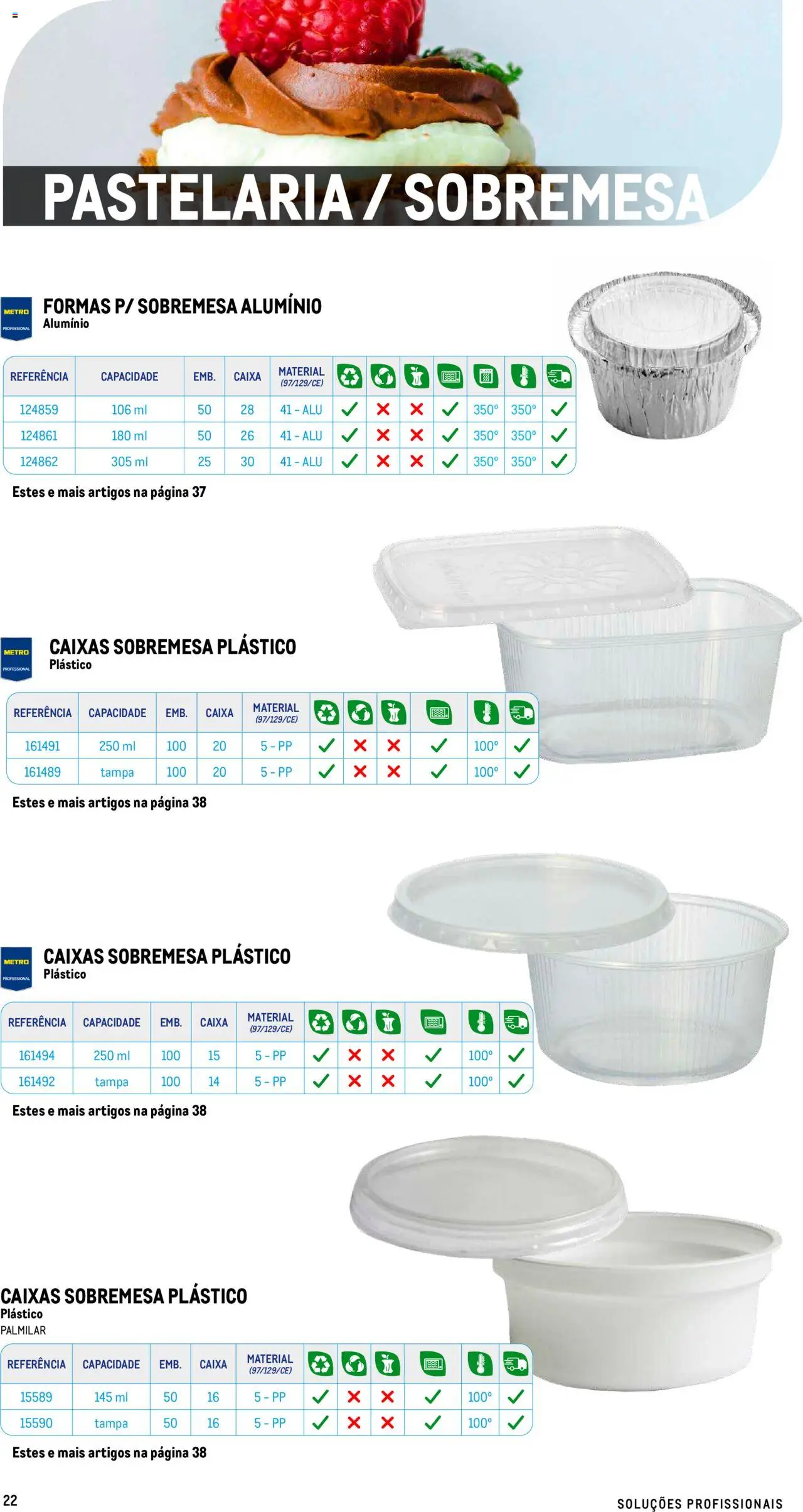 Makro - Especial Take- away │ válido de 17.07.2025 | Página: 22 | Produtos: Caixa