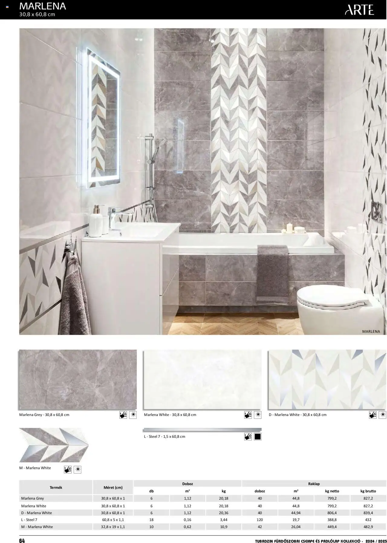 Nové Ingema akcie – leták je platný od 01.04.2024 | Strana: 65