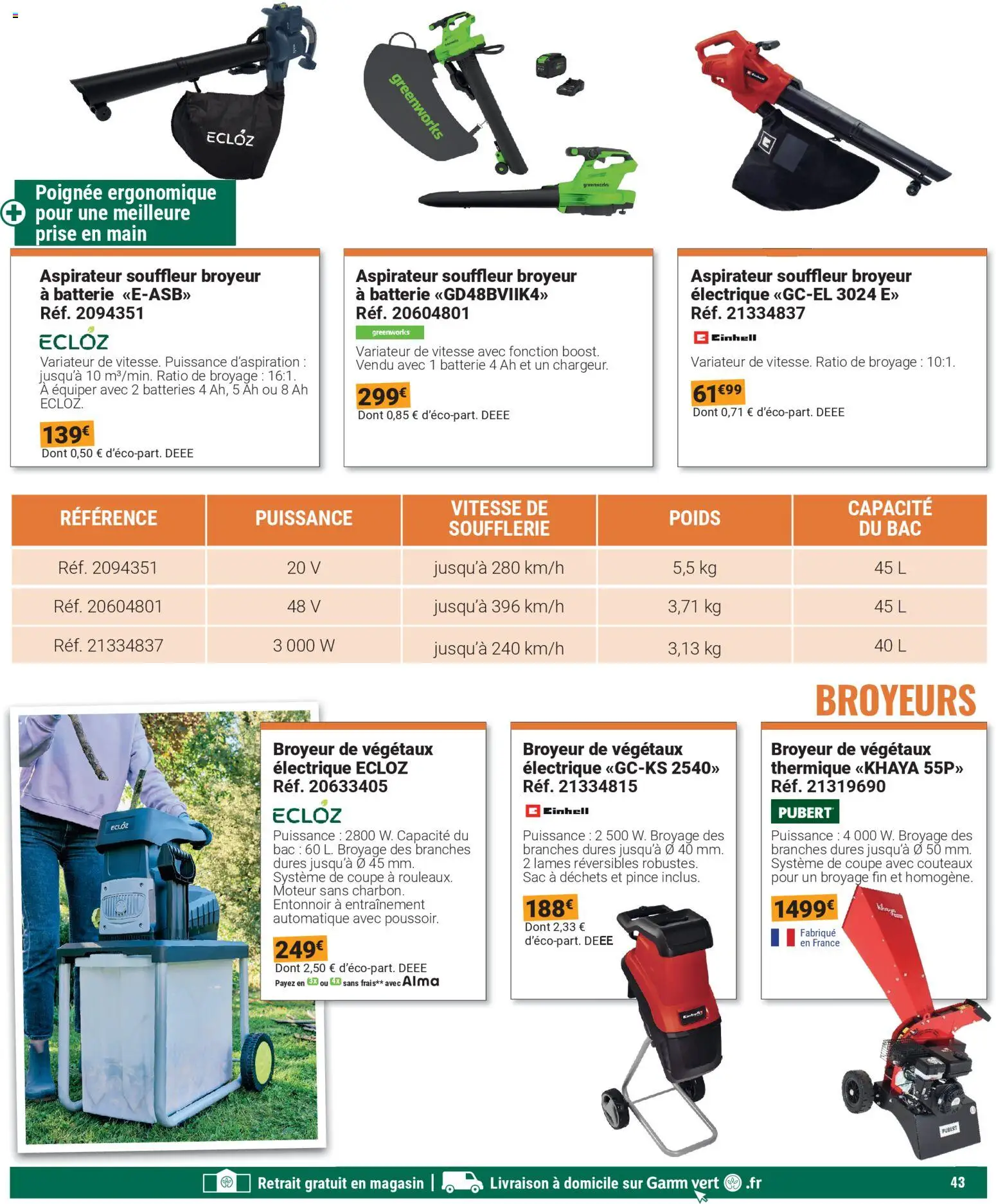 {H1} | Page: 43 | Produits: Sac, Broyeur, Prise, Batterie