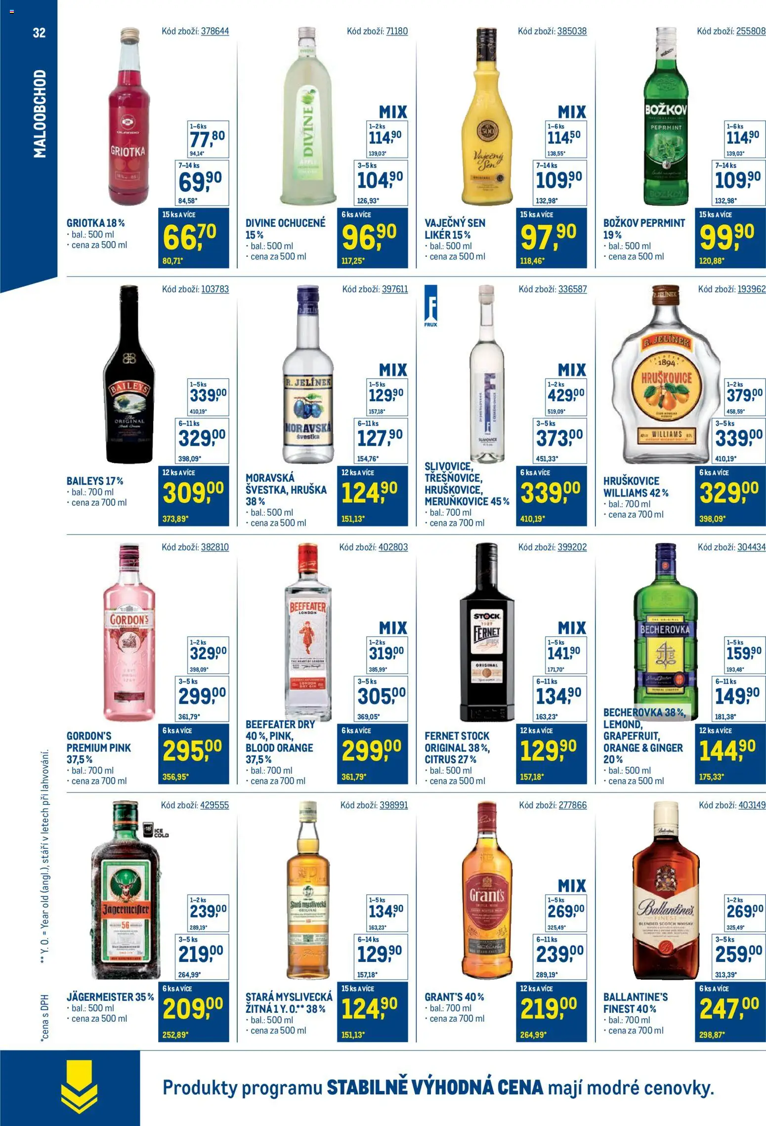 Makro leták - Stabilně výhodná cena - maloobchod od 24.09.2025 | Strana: 32 | Produkty: Jägermeister, Hruškovice, Finest, Božkov Peprmint