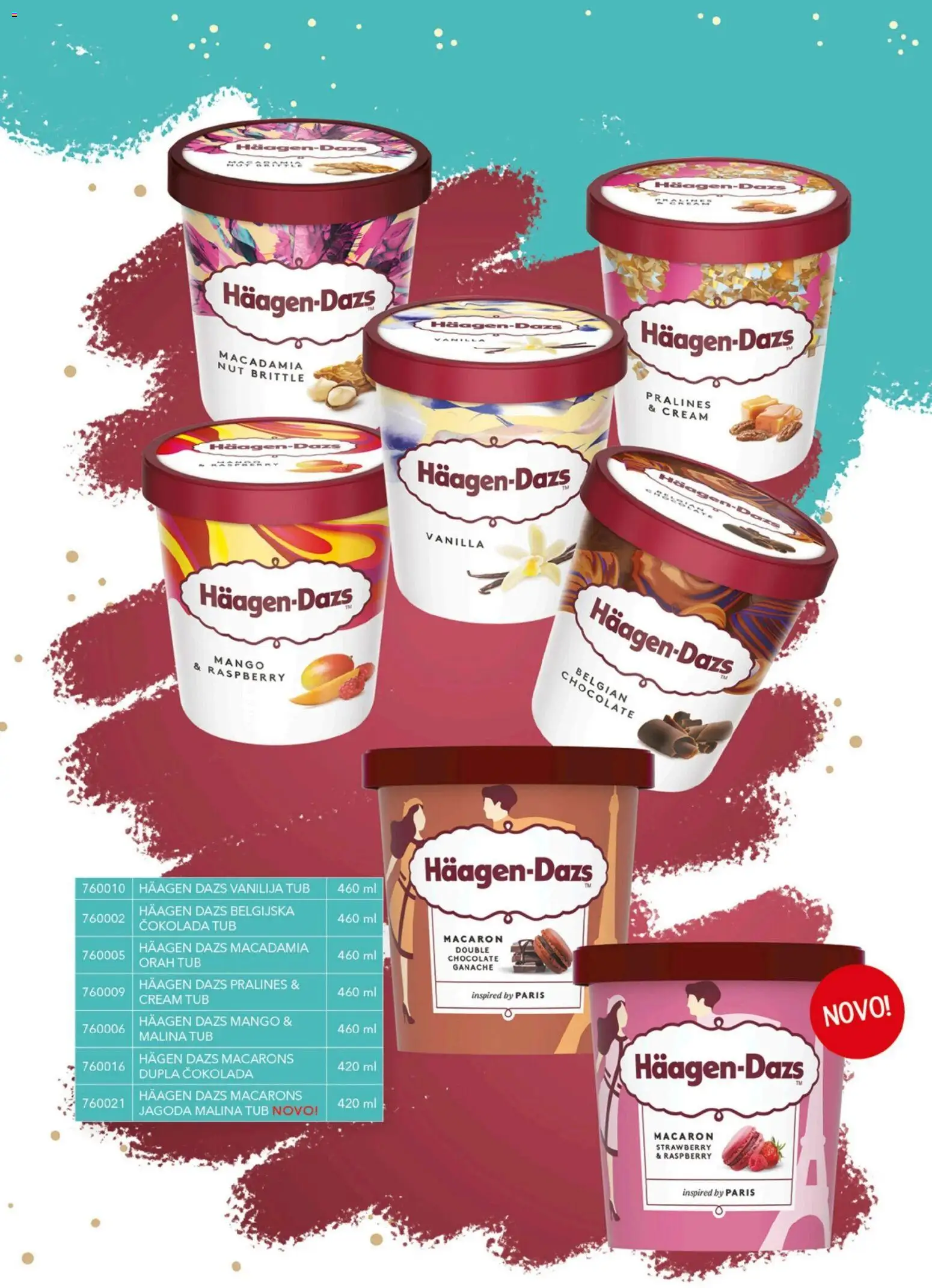 Stanić Diskont katalog | vrijedi od 01.01.2025 | Stranica: 7 | Proizvodi: Čokolada, Mango, Orah