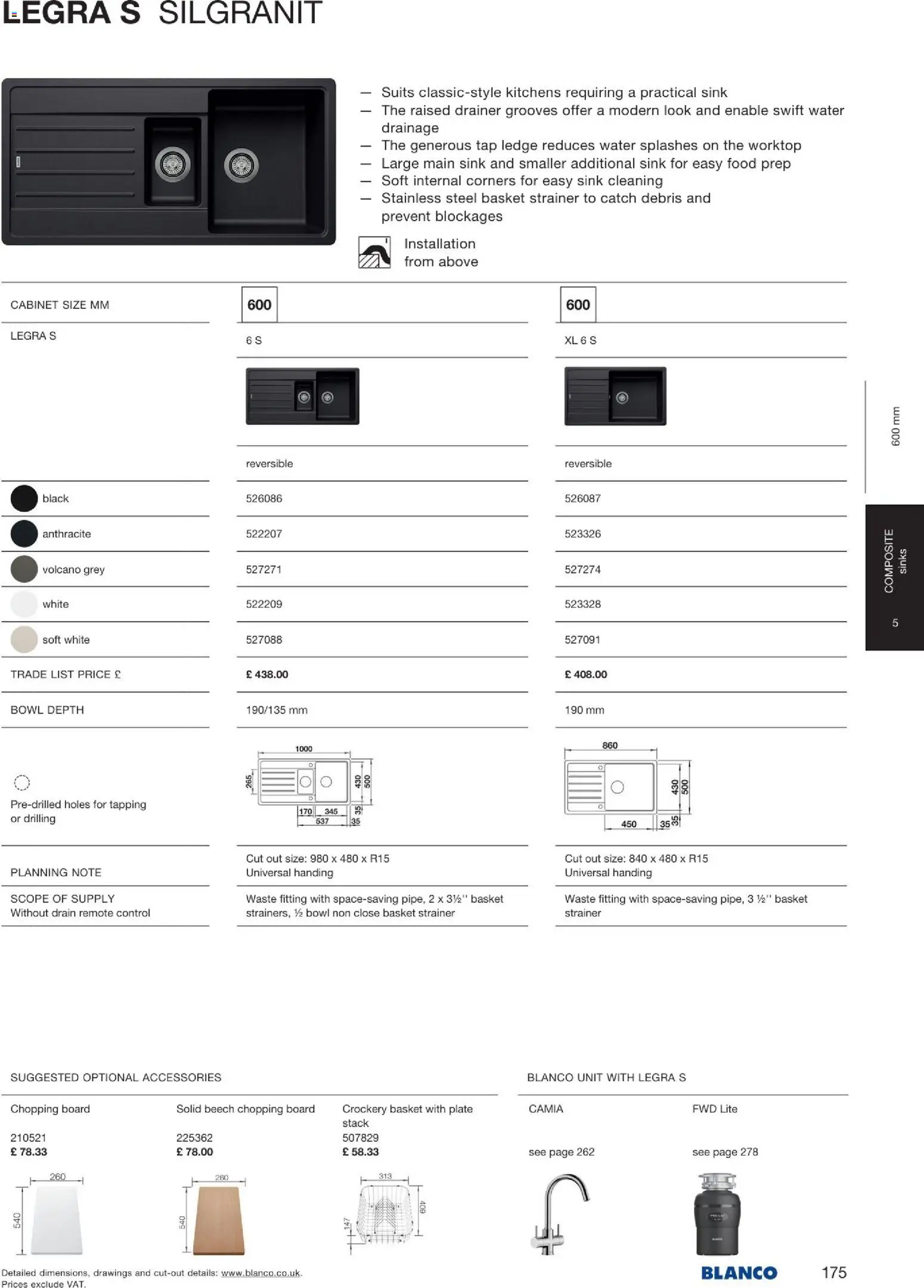 Novi Mömax katalog ponudbe – veljaven od 22.01.2026 | Stran: 176