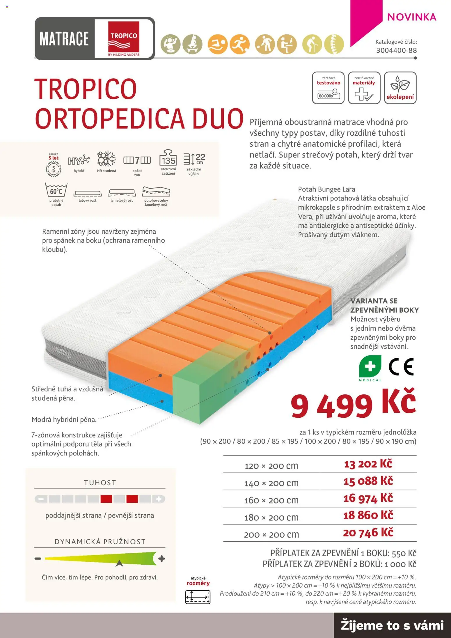 ASKO nábytek leták - Nabídka matrací od 01.01.2026 | Strana: 17 | Produkty: Matrace, Rošt