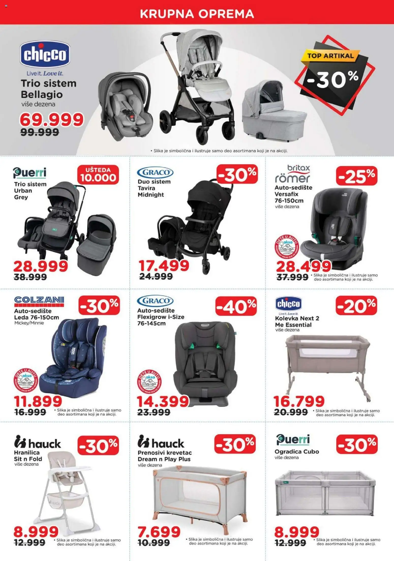 Aksa katalog - važi od 01.04.2026 | Strana: 3