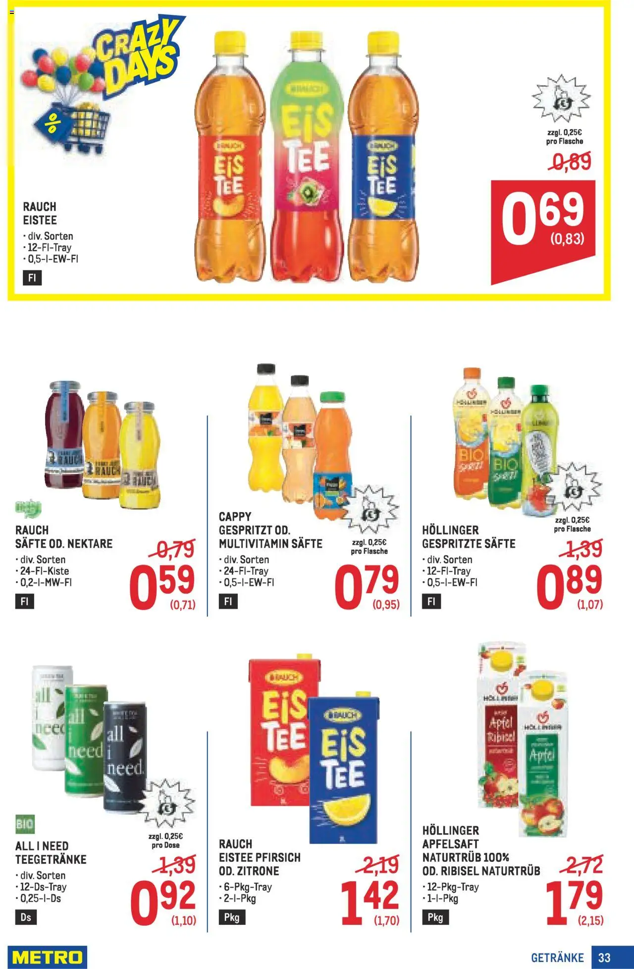 Metro angebote Profi gültig ab 16.10.2025 | Seite: 33 | Produkte: Zitrone, Pfirsich, Äpfel, Papier blanc