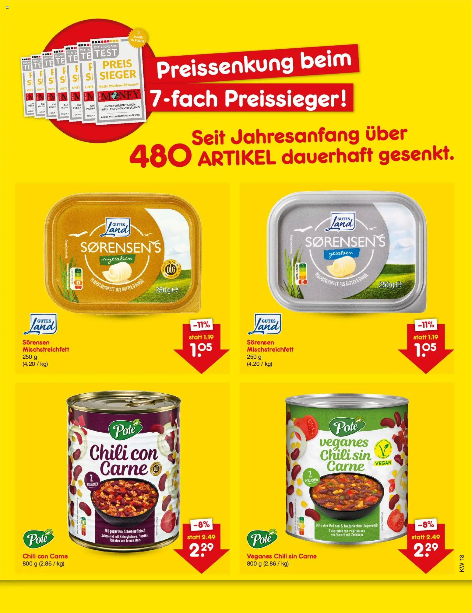 Netto Marken-Discount Preissenkung auf Dauer – gültig ab 27.04.2026 | Seite: 2 | Produkte: Butter, Zwiebeln, Paprika, Schweinefleisch