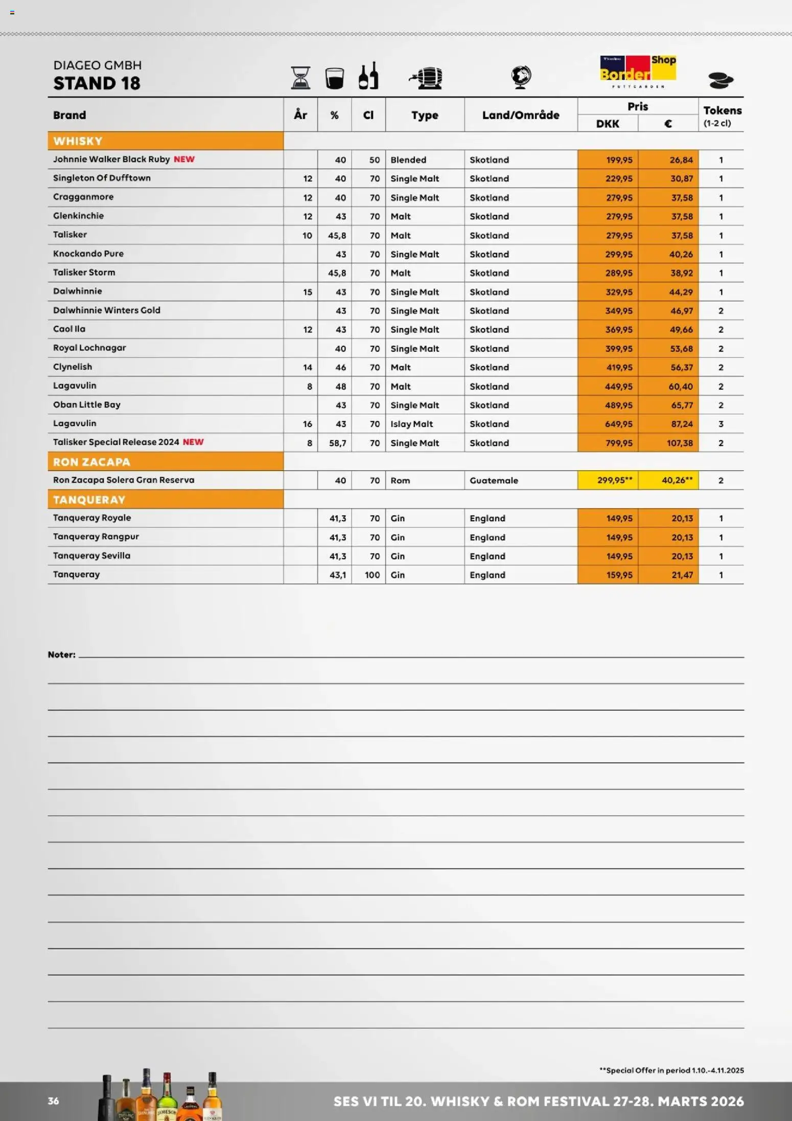 Bordershop tilbudsavis – gyldig fra 30.10.2025 | Side: 36 | Produkter: Whisky, Rom