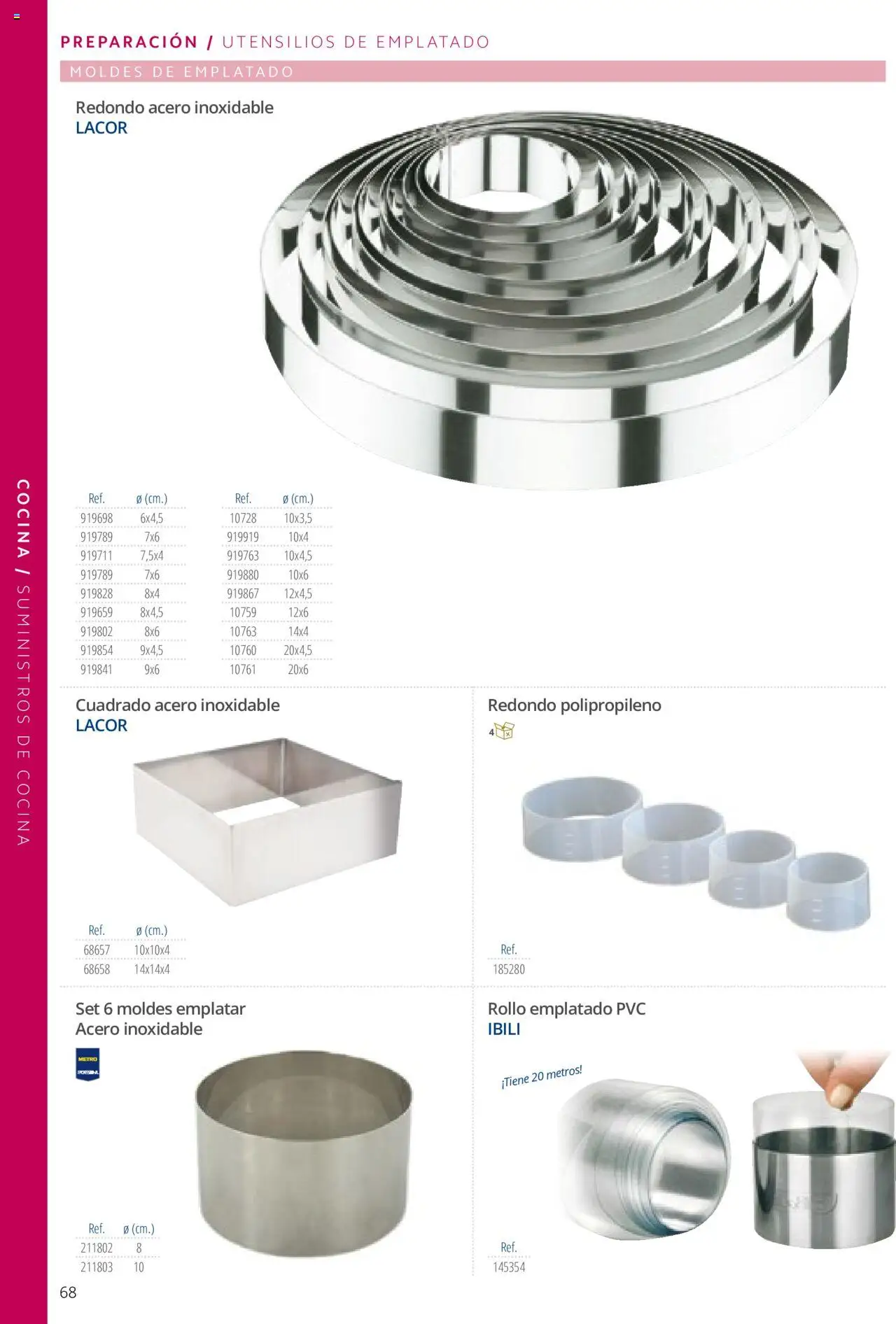 Makro catálogo │ válido desde el 19.06.2024 | Página: 68